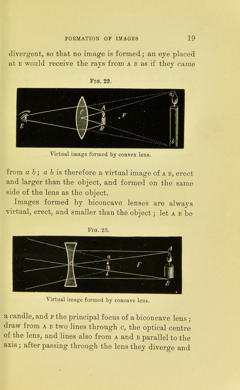 divergent, so ttat no image is formed; an eye placed at E would receive the rays from a b as if they came Fiff. 22. Virtual image formed by convex lens. from ah; a h is therefore a virtual image of a erect and larger than the object, and formed on the same side of the lens as the object. Images formed by biconcave lenses are alvrays virtual, erect, and smaller than the object; let a b be Fia. 23. Virtual image formed by concave lens. a candle, and p the principal focus of a biconcave leus ; draw from a b two lines through c, the optical centre of the lens, and lines also from a and b parallel to the axis; after passing through the lens they diverge and