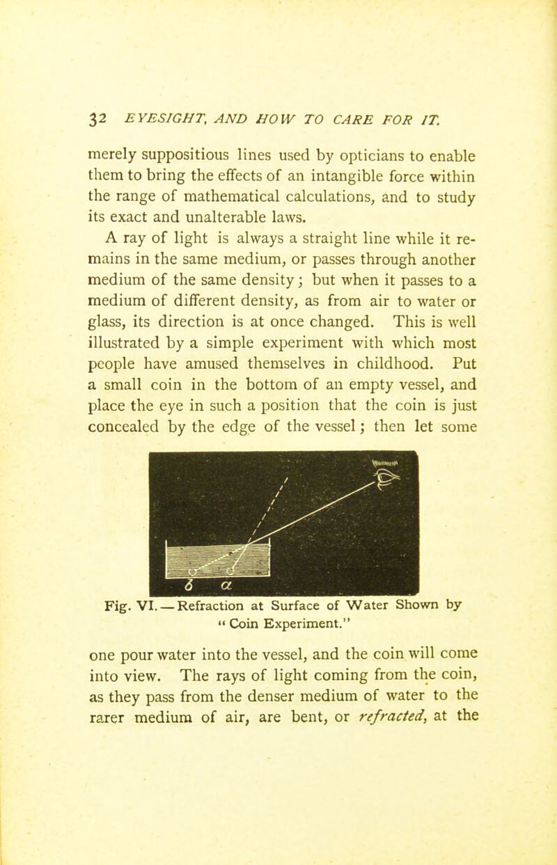 merely suppositious lines used by opticians to enable them to bring the effects of an intangible force within the range of mathematical calculations, and to study its exact and unalterable laws. A ray of light is always a straight line while it re- mains in the same medium, or passes through another medium of the same density; but when it passes to a medium of different density, as from air to water or glass, its direction is at once changed. This is well illustrated by a simple experiment with which most people have amused themselves in childhood. Put a small coin in the bottom of an empty vessel, and place the eye in such a position that the coin is just concealed by the edge of the vessel; then let some Fig. VI. —Refraction at Surface of Water Shown by  Coin Experiment. one pour water into the vessel, and the coin will come into view. The rays of light coming from the coin, as they pass from the denser medium of water to the rarer medium of air, are bent, or refracted, at the 1