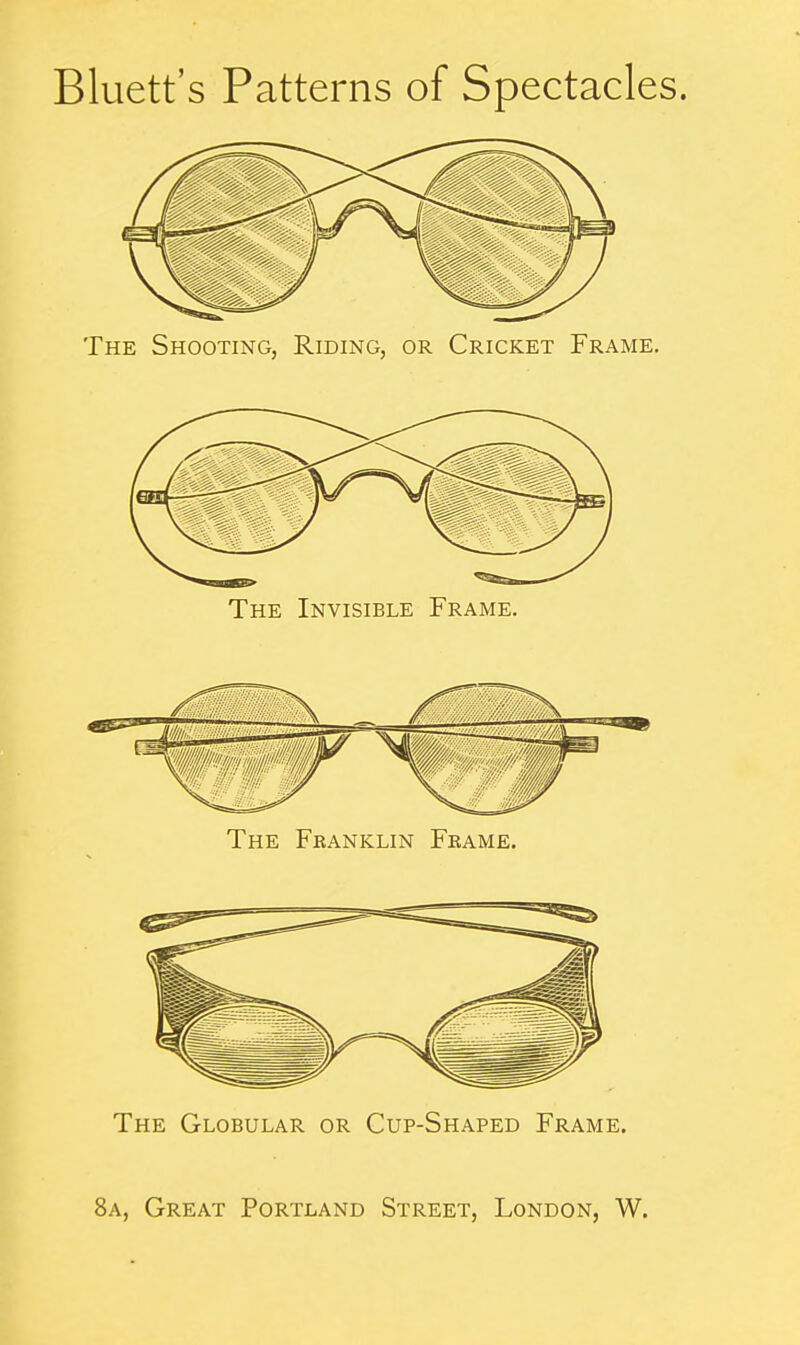 The Shooting, Riding, or Cricket Frame. The Invisible Frame. The Feanklin Feame. The Globular or Cup-Shaped Frame.