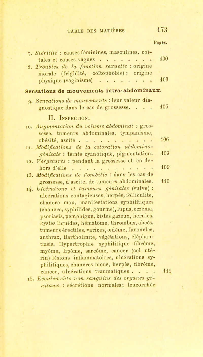 Pages. 7. Stérilité : causes féminines, masculines, co'ii- tales et causes vagues 100 8. Troubles de la fonction sexuelle : origine morale (frigidité, coïtophobie) ; origine physique (vaginisme) 103 Sensations de mouvements intra-abdominaux. g. Sensations de mouvements : leur valeur dia- gnostique dans le cas de grossesse. . . . 105 II. Inspection. 10. Augmentation du volume abdominal : gros- sesse, tumeurs abdominales, tympanisme, obésité, ascite 106 11. Modifications de la coloration abdomino- génitale : teinte cyanotique, pigmentation. 109 12. Vergetures : pendant la grossesse et en de- hors d'elle 109 13. Modifications de l'ombilic : dans les cas de grossesse, d'ascite, de tumeurs abdominales. 110 i't. Ulcérations et tumeurs génitales (vulve) : ulcérations contagieuses, herpès, lblliculite, chancre mou, manifestations syphilitiques (chancre, syphilides, gourme), lupus, eczéma, psoriasis, pemphigus, kistes gazeux, hernies, kystes liquides, hématome, thrombus, abcès, tumeurs érectiles, varices, œdème, furoncles, anthrax, Bartholinite, végétations, éléphan- tiasis, Hypertrophie syphilitique fibrome, myôme, lipome, sarcome, cancer (col uté- rin) lésions inflammatoires, ulcérations sy- philitiques, chancres mous, herpès, fibrome, cancer, ulcérations traumatiques .... 111 i5. Ecoulements non sanguins des organes gé- nitaux : sécrétions normales; leucorrhée
