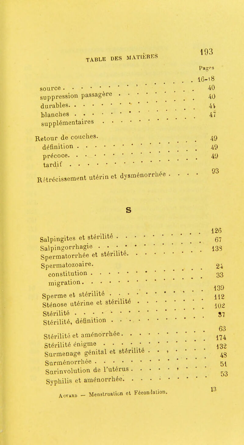 Pages 16-18 source ' . . • 40 suppression passagère ' 40 durables # 4V blanches .47 supplémentaires Retour de couches. ^ _ 49 définition # 49 précoce < 4<J tardif 93 Rétrécissement utérin et dysménorrhée. - . • S . . 126 Salpingites et stérilité 67 Salpingorrhagie 13S Spermatorrhée et stérilité Spermatozoaire. 24 constitution _ 33 migration . . 139 Sperme et stérilité 112 Sténose utérine et stérilité • • • m Stérilité _ 57 Stérilité, définition 63 Stérilité et aménorrhée .174 Stérilité énigme l32 Surmenage génital et stérilité ^ Surménorrhée 5l Surinvolution de l'utérus ^ Syphilis et aménorrhée. . . • • 13 A.jviRD - Menstruation et Fécondation.