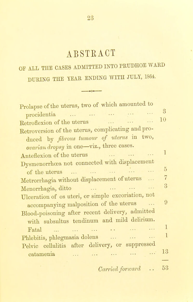 ABSTEACT OF ALL THE CASES ADMITTED INTO PRUDHOE WARD DURING THE YEAR ENDING WITH JULY, 1864. 3 Prolapse of the uterus, two of which amounted to procidentia Retroflexion of the uterus Retroversion of the uterus, complicating and pro- duced by fibrous tumour of uterus in two, ovarian dropsy in one—viz., three cases. Anteflexion of the uterus 1 Dysmenorrhoea not connected with displacement of the uterus ... ■ • • • • • • • • ■ •1 _| Metrorrhagia without displacement of uterus ... 7 Menorrhagia, ditto Ulceration of os uteri, or simple excoriation, not accompanying malposition of the uterus Blood-poisoning after recent delivery, admitted with subsultus tendinum and mild delirium. Fatal Phlebitis, phlegmasia dolens Pelvic cellulitis after delivery, or suppressed catamenia 3 1 1 13 Carried forward .. 53