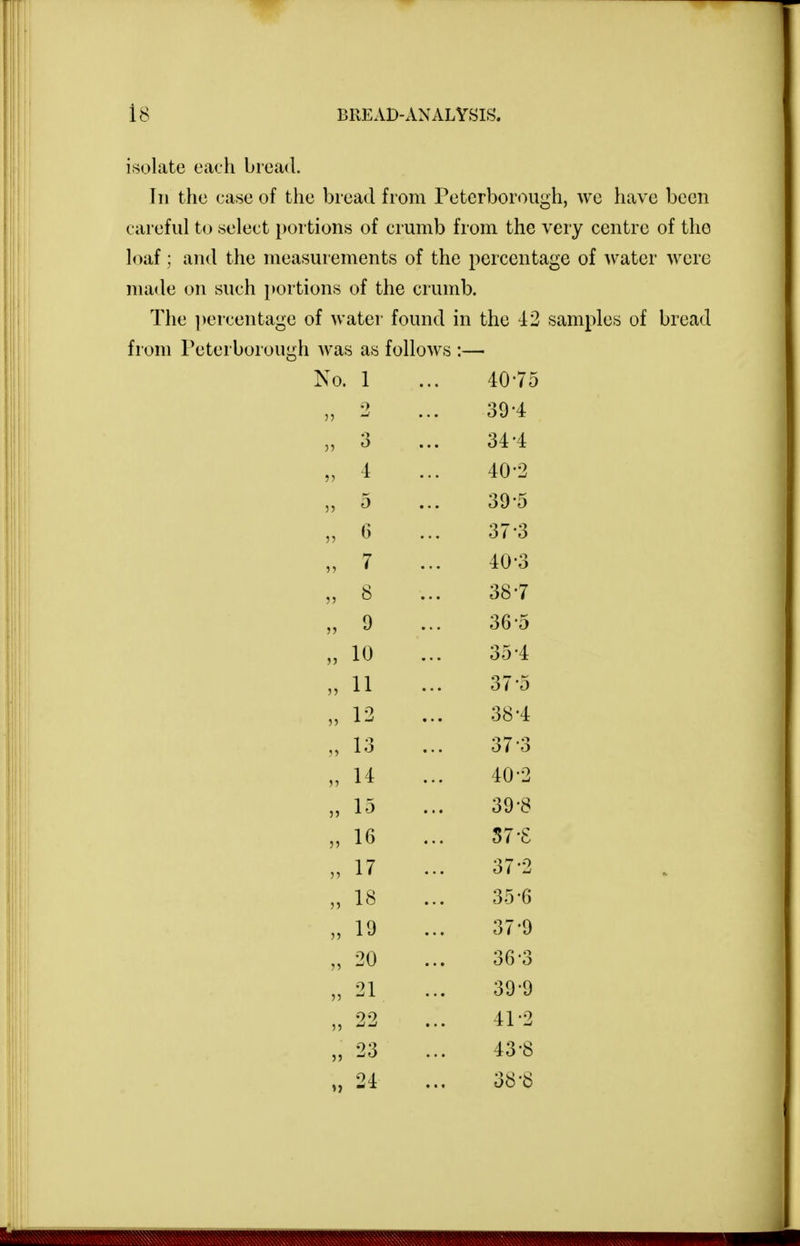 isolate each bread. Ill the case of the bread from Peterborough, we have been careful to select portions of crumb from the very centre of the l(iaf; and the measurements of the percentage of water were made on such portions of the crumb. The percentage of water found in the 43 samples of bread from Peterborough was as follows :— No. 1 40-75 •> -1 39-4 „ 3 34-4 „ 4 40-2 „ 5 39-5 „ 6 37-3 „ r .. 40-3 „ 8 38-7 „ 9 36-5 „ 10 . 35-4 „ 11 37'5 „ 12 38-4 „ 13 37-3 „ 14 . 40-2 „ 15 . 39-8 „ 16 S7-S „ 17 . 37-2 „ 18 35-6 „ 19 37-9 „ 20 36-3 „ 21 . 39-9 22 41-2 „ 23 . 43-8 „ 24 . 38-6