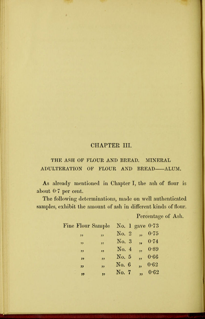 CHAPTER III. THE ASH OF FLOUR AND BREAD. MINERAL ADULTERATION OF FLOUR AND BREAD ALUM. As already mentioned in Chapter I, the ash of Hour is about 0-7 per cent. The following determinations, made on well authenticated samples, exhibit the amount of ash in different kinds of flour. Percentage of Ash. Fine Flour Sample No. 1 gave 0-73 No. 2 „ 0-75 No. 3 „ 0-74 No. 4 „ 0-89 No. 5 „ 0-66 No. 6 „ 0-62 No. 7 „ 0-62 99 ») tf ii 9> »