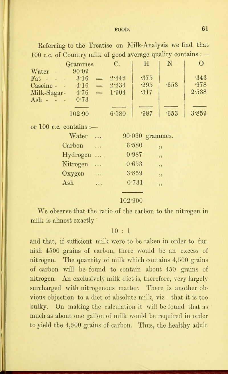 Referring to the Treatise on Milk-Analysis we find that 100 c.c. of Country milk of good average quality contains :— Grammes. C. H N 0 Water - - 90-09 Fat - - - 3-16 2-442 -375 •343 Caseine - - 4-16 = 2-234 •295 -653 •978 Milk-Sugar - 4-76 1-904 •317 2-538 Ash - - - 0-73 102-90 6-580 •987 •653 3-859 or 100 c.c. contains :— Water ... Carbon Hydrogen ... Nitrogen ... Oxygen Ash 102^900 We observe that the ratio of the carbon to the nitrogen in milk is almost exactly 10 : 1 and that, if sufficient milk were to be taken in order to fur- nish 4500 grains of carbon, there would be an excess of nitrogen. The quantity of milk which contains 4,500 grains of carbon will be found to contain about 450 grains of nitrogen. An exclusively milk diet is, therefore, very largely surcharged with nitrogenous matter. There is another ob- vious objection to a diet of absolute milk, viz : that it is too bulky. On making the calculation it will be found that as much as about one gallon of milk would be required in order to yield the 4,500 grains of carbon. Thus, the healthy adult 90-090 grammes. 6-580 0-987 0-653 3^859 0-731