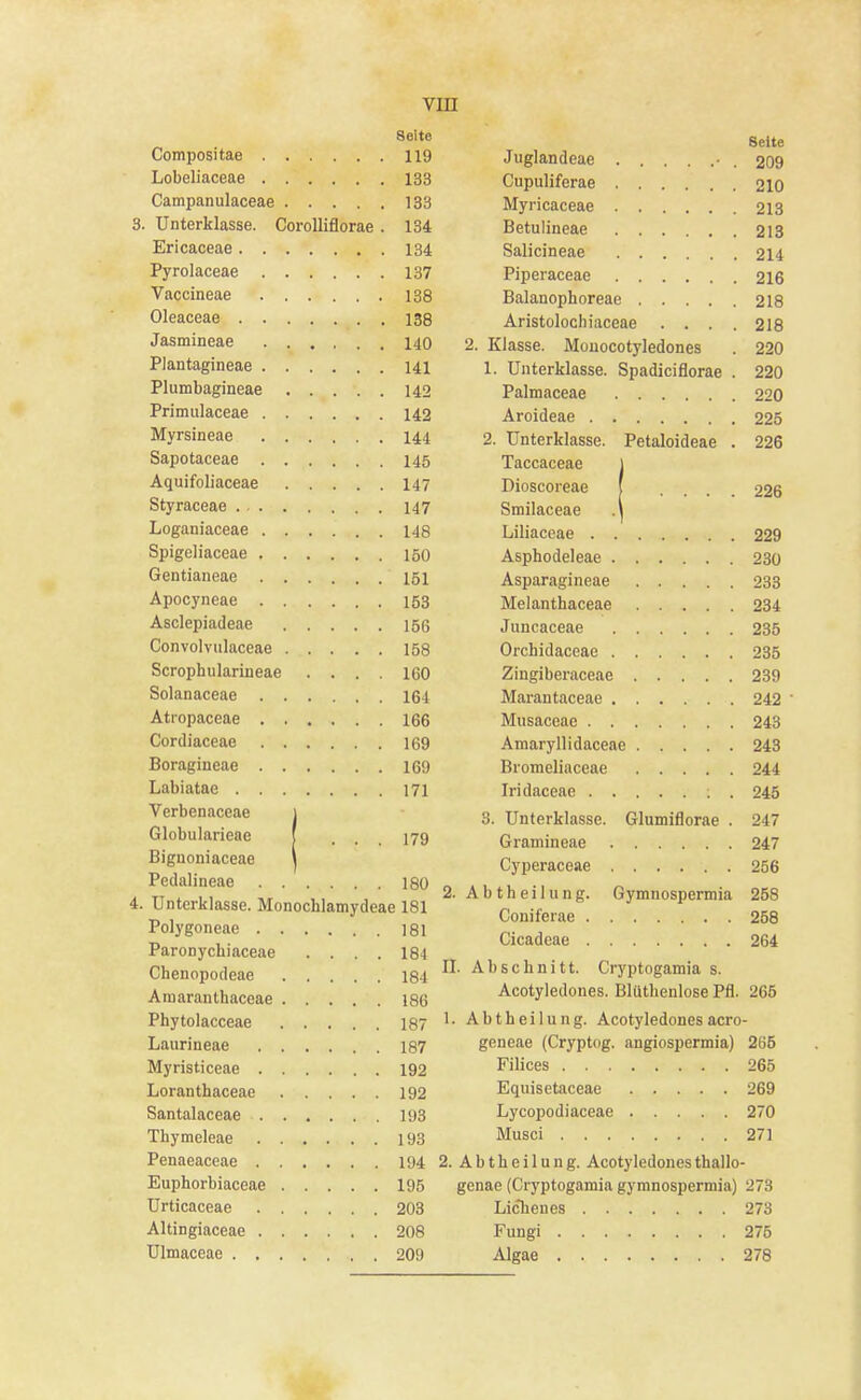 Seite Compositae 119 Lobeliaceae 133 Campanulaceae 133 3. Unterklasse. Corolliflorae . 134 Ericaceae 134 Pyrolaceae 137 Vaccineae 138 Oleaceae 138 Jasmineae 140 Plantagineae 141 Plumbagineae 142 Primulaceae 142 Myrsineae 144 Sapotaceae 145 Aquifoliaceae 147 Styraceae 147 Loganiaceae 148 Spigeliaceae 150 Gentianeae 151 Apocyneae 153 Asclepiadeae 155 Convolvulaceae 158 Scrophularineae .... 160 Solanaceae 164 Atiopaceae 166 Cordiaceae 169 Boragineae 169 Labiatae 171 Verbenaceae I Globularieae | ... 179 Bignoniaceae I Pedalineae 180 4. Unterklasse. Monochlamydeae 181 Polygoneae 181 Paronychiaceae .... 184 Chenopodeae 184 Araaranthaceae 186 Phytolacceae 187 Laurineae 187 Myristiceae 192 Lorantbaceae 192 Santalaceae 193 Thymeleae 193 Penaeaceae 194 Euphorbiaceae 195 Urticaceae 203 Altingiaceae 208 Ulmaceae 209 Seite Juglandeae • . 209 Cupuliferae 210 Myricaceae 213 Betulineae 213 Salicineae 214 Piperaceae 216 Balanophoreae 218 Aristolocbiaceae .... 218 2. Klasse. Monocotyledones . 220 1. Unterklasse. Spadiciflorae . 220 Palmaceae 220 Aroideae 225 2. Unterklasse. Petaloideae . 226 Taccaceae ) Dioscoreae f .... 226 Smilaceae .1 Liliaceae 229 Asphodeleae 230 Asparagineae 233 Melanthaceae 234 Juncaceae 235 Orchidaceae 235 Zingiberaceae 239 Marantaceae 242 ' Musaceae 243 Amaryllidaceae 243 Bromeliaceae 244 Iridaceae ; . 245 3. Unterklasse. Glumiflorae . 247 Gramineae 247 Cyperaceae 256 2. Abtheilung. Gymnospermia 258 Conil'erae 258 Cicadeae 264 II. Abschnitt. Cryptogamia s. Acotyledones. Blütbenlose Pfl. 265 1. Abtheilung. Acotyledones acro- geneae (Cryptog. augiospermia) 265 Filices 265 Equisetaceae 269 Lycopodiaceae 270 Musci 271 2. Abtheilung. Acotyledonesthallo- genae (Cryptogamia gymnospermia) 273 Lieben es 273 Fungi 275 Algae 278