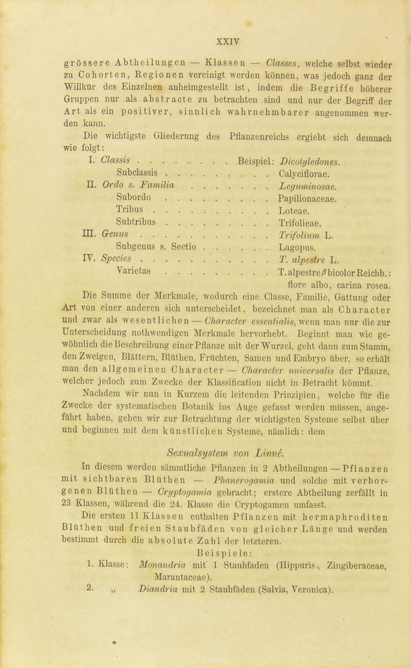 grössere Abtheilungen — Klassen — Classes, welche selbst wieder zu Cohorten, Regionen vereinigt werden können, was jedoch ganz der Willkür des Einzelnen anheimgestellt ist, indem die Begriffe höherer Gruppen nur als abstracte zu betrachten sind und nur der Begriff der Art als ein positiver, sinnlich wahrnehmbarer angenommen wer- den kann. Die wichtigste Gliederung des Pflanzenreichs ergiebt sich demnach wie folgt: I. Classis Beispiel: Bicotylcdones. Subclassis Calyciflorae. HL Ordo s. Familia Leguminosae. Subordo Papilionaceae. Tribus Loteae. Subtribus . Trifolieae. HI. Genus Trifolium L. Subgenus s. Sectio Lagopus. IV. Species ' T. alpestre L. Varietas T. alpestreAbicolor Reichb.: flore albo, carina rosea. Die Summe der Merkmale, wodurch eine Classe. Familie, Gattung oder Art von einer anderen sich unterscheidet, bezeichnet man als Character und zwar als wesentlichen — Character essentialia, wenn man nur die zur Unterscheidung nothwendigen Merkmale hervorhebt, Beginnt man wie ge- wöhnlich die Beschreibung einer Pflanze mit der Wurzel, geht dann zum Stamm, den Zweigen, Blättern, Blüthen, Früchten, Samen und Embryo über, so erhält man den allgemeinen Character — Character universalis der Pflanze, welcher jedoch zum Zwecke der Klassifikation nicht in Betracht kömmt, Nachdem wir nun in Kurzem die leitenden Prinzipien, welche für die Zwecke der systematischen Botanik ins Auge gefasst werden müssen, ange- führt haben, gehen wir zur Betrachtung der wichtigsten Systeme selbst über und beginnen mit dem künstlichen Systeme, nämlich: dem Sexualsystem von Linne. In diesem werden siimmtliche Pflanzen in 2 Abtheilungen — Pflanzen mit sichtbaren Blüthen — Phancrogamia und solche mit verbor- genen Blüthen — Cryptogamia gebracht; erstere Abtheilung zerfällt in 23 Klassen, während die 24. Klasse die Cryptogamen umfasst. Die ersten 11 Klassen enthalten Pflanzen mit hermaphroditen Blüthen und freien Staubfäden von gleicher Länge und werden bestimmt durch die absolute Zahl der letzteren. Beispiele: 1. Klasse: Mopandria mit 1 Staubfaden (Hippuris, Zingiberaceae, Marantaceae). 2- » Diandria mit 2 Staubfäden (Salvia, Veronica).