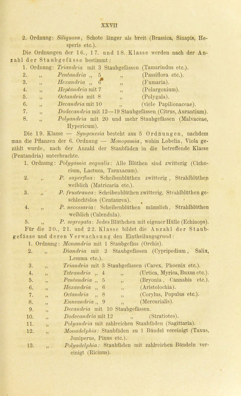 2. Ordnung: Siliquosa, Schote länger als breit (Brassica, Sinapis, He- sperts etc.). Die Ordnungen der 16., 17. und 18. Klasse werden nach der An- zahl der Staubgefässe bestimmt: 1. Ordnung: Triandria mit 3 Staubgefassen (Tamarindus etc.). 2. „ Pentandria ,, 5 „ (Passiflora etc.). 3. „ Hexandria „ 6* „ (Fumaria). 4. „ Heptandria mit 7 „ (Pelargonium). 5. „ Octandria mit 8 „ (Polygala). 6. „ Decandria mit 10 ,, (viele Papilionaceae). 7. „ Dodecandria mit 12—19 Staubgefassen (Citrus, Aurantium). 8. „ Polyandria mit 20 und mehr Staubgefassen (Malvaceae, Hypericum). Die 19. Klasse — Syngenesia besteht aus 5 Ordnungen, nachdem man die Pflanzen der 6. Ordnung — Monogamia, wohin Lobelia, Viola ge- zählt wurde, nach der Anzahl der Staubfäden in die betreffende Klasse (Pentandria) unterbrachte. 1. Ordnung: Polygamia aequalis: Alle Blüthen sind zwitterig (Cicho- rium, Lactuea, Taraxacum). 2. ,. P. superflua: Scheibenblütben zwitterig , Strahlblüthen weiblich (Matricaria etc.). 3. ,,  P. frustranea: Scheibenblütben zwitterig, Strahlblüthen ge- schlechtslos (Centaurea). 4. ,. P. necessaria: Scheibenblütben männlich, Strahlblüthen weiblich (Calendula). 5. „ P. segregata: Jedes Blüthchen mit eigener Hülle (Echinops). Für die 20., 21. und 22. Klasse bildet die Anzahl der Staub- gefässe und deren Verwachsung den Eintheilungsgrund: 1. Ordnung: Monandria mit 1 Staubgefäss (Orchis). 2. 99 Diandria mit 2 Staubgefassen (Cypripedium, Salix, Lemma etc.). 3. 9: Triandria mit 3 Staubgefassen (Carex, Phoenix etc.). 4. li Tetrandria „ 4 „ (Urtica, Myrica,Buxus etc.). 5. 99 Pentandria „ 5 (Bryonia, Cannabis etc.). 6. 99 Hexandria „ 6 „ (Aristolochia). 7. 99 Octandria „ 8 „ (Corylus, Populus etc.). 8. 99 Enneandria „ 9 „ (Mercurialis). 9. 99 Decandria mit 10 Staubgefassen. 10. 1» Bodecandria mit 12 , , (Stratiotes). 11. 99 Polyandria mit zahlreichen Staubfäden (Sagittaria). 12. 99 Monaddpkia: Staubfäden Juniperus, Pinus etc.). zu 1 Bündel vereinigt (Taxus, 13. 99 Polyadelphia: Staubfäden einigt (Kicinus). mit zahlreichen Bündeln ver-