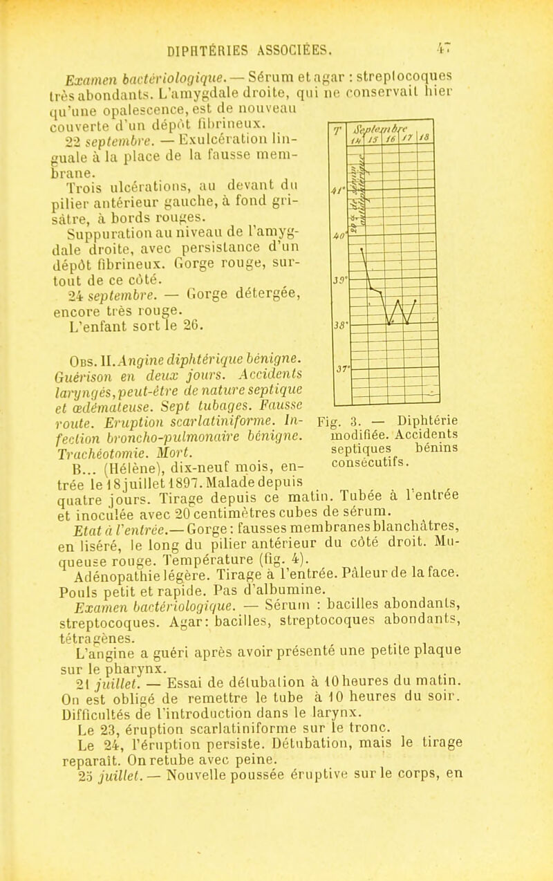 AI' J5 DIPHTÉRIES ASSOCIÉES. 4. Examen bactériologique. —Séram etagar : streptocoques très abondants. L'amygdale droite, qui ne conservait hier qu'une opalescence, est de nouveau couverte d'un dépôt fihrineux. 22 septembre. — Exulcévation lin- guale à la place de la fausse mem- brane. Trois ulcérations, au devant du pilier antérieur gauche, à fond gri- sâtre, k bords rouges. Suppuration au niveau de l'amyg- dale droite, avec persistance d'un dépôt fibrineux. Gorge rouge, sur- tout de ce côté. 24 septembre. — Gorge détergée, encore très rouge. L'enfant sort le 26. 38- 37 Fig. 3. — Diphtérie modifiée. Accidents septiques bénins consécutifs. Obs. m. Angine diphtérique bénigne. Guérison en deux jours. Accidents laryngés, peut-être de nature septique et œdémateuse. Sept tubages. Fausse route. Eruption scarlatiniforme. în- feclion broncho-pulmonaire bénigne. Trachéotomie. Mort. B... (Hélène), dix-neuf mois, en- trée le 18 juillet 1897. Malade depuis quatre jours. Tirage depuis ce matui. Tubée à l'entrée et inoculée avec 20 centimètres cubes de sérum. Etat à rentrée.— Gorge : fausses membranes blanchâtres, en liséré, le long du pilier antérieur du côté droit. Mu- queuse rouge. Température (fig. 4). Adénopalhie légère. Tirage à l'entrée. Pâleur de la face. Pouls petit et rapide. Pas d'albumine. Examen bactériologique. — Sérum : bacilles abondants, streptocoques. Agar: bacilles, streptocoques abondants, tétro '^èn6s. L'angine a guéri après avoir présenté une petite plaque sur le pharynx. 21 juillet. — Essai de délubalion à tOheures du matin. On est obligé de remettre le tube à 10 heures du soir. Difficidtés de l'introduction dans le larynx. Le 23, éruption scarlatiniforme sur le tronc. Le 24, l'éruption persiste. Détubation, mais le tirage reparaît. On retube avec peine. 25 juillet. — Nouvelle poussée éruptive sur le corps, en
