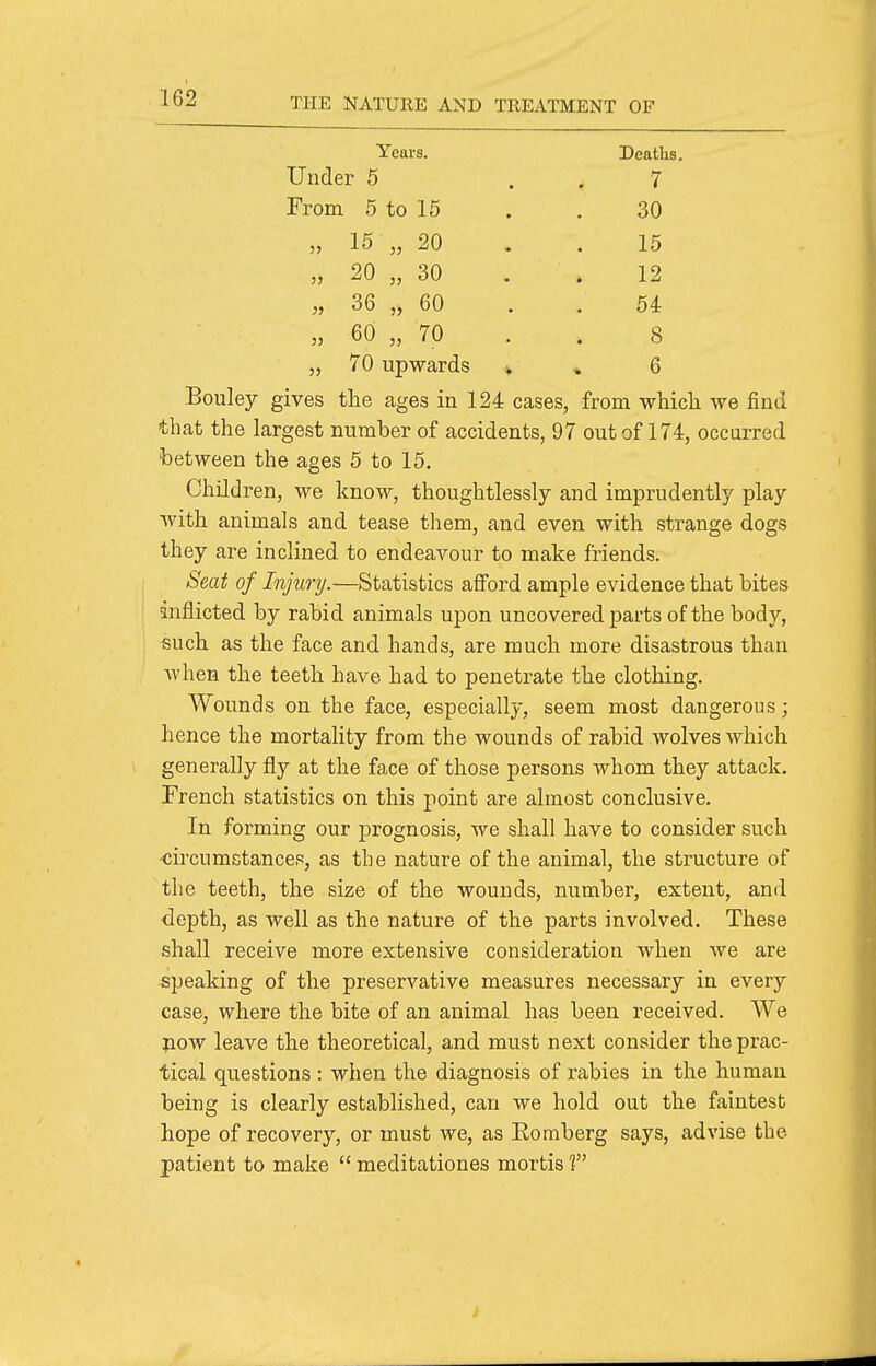 Years. Deaths. TTvirioT» U IXU.CI O , t oU 1 K OA 15 „ 20 „ 30 12 „ 36 „ 60 64 „ 60 „ 70 8 „ 70 upwards > 6 Bouley gives the ages in 124 cases, from wHcli we find that the largest number of accidents, 97 out of 174, occurred 'between the ages 6 to 15. Child ren, we know, thoughtlessly and imprudently play with animals and tease them, and even with strange dogs they are inclined to endeavour to make friends. Seat of Injury.—Statistics afford ample evidence that bites inflicted by rabid animals upon uncovered parts of the body, such as the face and hands, are much more disastrous than when the teeth have had to penetrate the clothing. Wounds on the face, especially, seem most dangerous; hence the mortality from the wounds of rabid wolves which generally fly at the face of those persons whom they attack. French statistics on this point are almost conclusive. In forming our prognosis, we shall have to consider such •circumstances, as the nature of the animal, the structure of the teeth, the size of the wounds, number, extent, and <3epth, as well as the nature of the parts involved. These shall receive more extensive consideration when we are speaking of the preservative measures necessary in every case, where the bite of an animal has been received. We pow leave the theoretical, and must next consider the prac- tical questions : when the diagnosis of rabies in the human being is clearly established, can we hold out the faintest hope of recovery, or must we, as Eomberg says, advise the patient to make  meditationes mortis 1