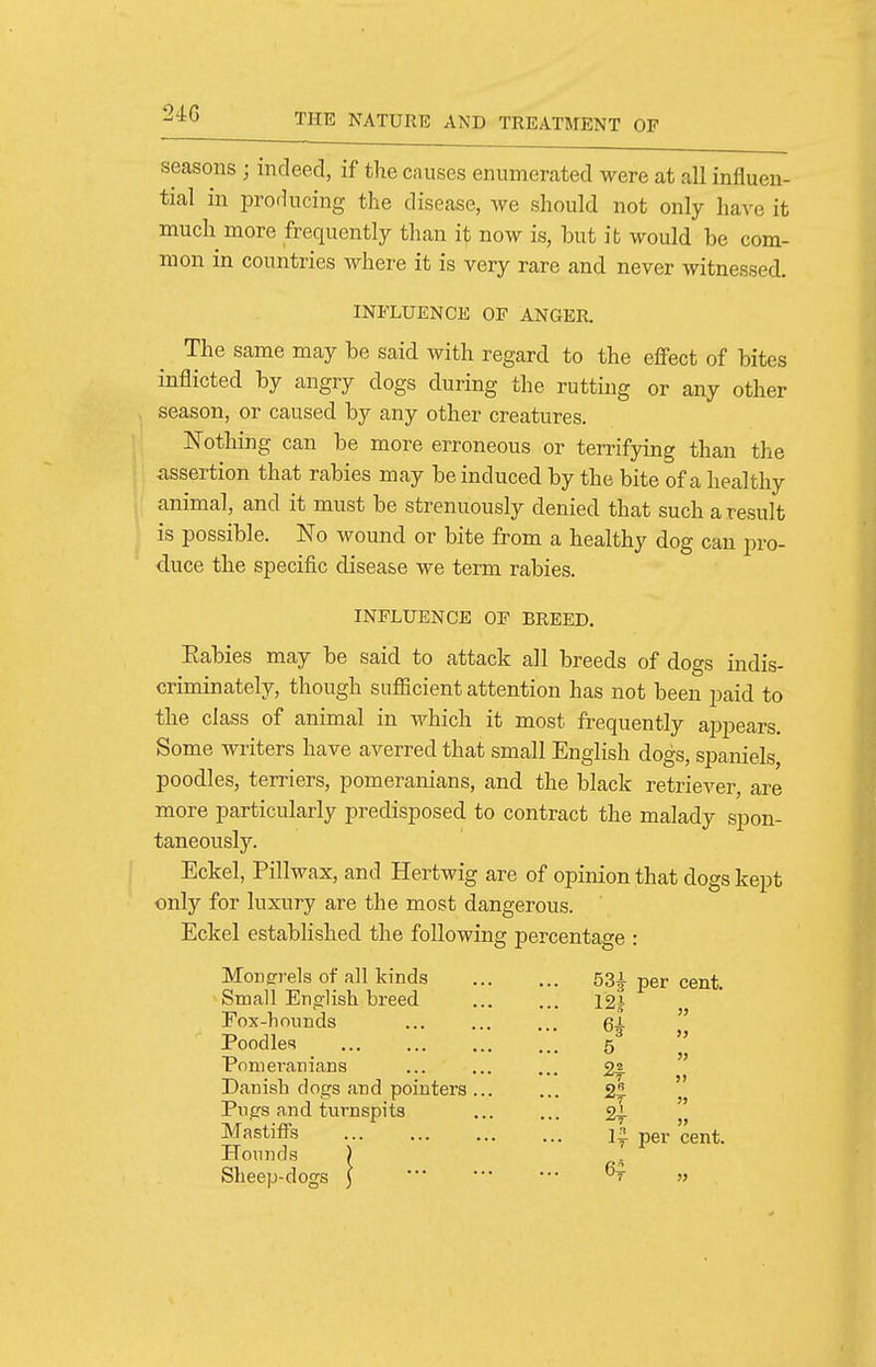 seasons ; indeed, if the causes enumerated were at all influen- tial in producing the disease, we should not only have it much more frequently than it now is, but it would be com- mon in countries where it is very rare and never witnessed. INFLUENCE OF ANGER. The same may be said with regard to the effect of bites inflicted by angry dogs during the rutting or any other season, or caused by any other creatures. Nothing can be more erroneous or terrifying than the assertion that rabies may be induced by the bite of a healthy animal, and it must be strenuously denied that such a result is possible. No wound or bite from a healthy dog can pro- duce the specific disease we term rabies. INFLUENCE OF BREED. Eabies may be said to attack all breeds of dogs indis- criminately, though sufBcient attention has not been paid to the class of animal in which it most frequently appears. Some writers have averred that small English dogs, spaniels poodles, terriers, pomeranians, and the black retriever, are more particularly predisposed to contract the malady spon- taneously. Eckel, Pillwax, and Hertwig are of opinion that dogs kept only for luxury are the most dangerous. Eckel established the following percentage : Mongrrels of all kinds 53^ per cent. Small Eng-lish breed 121 Fox-boimds ... ... ... 6^ Poodlesi 5 ' Pomei-anians ... ... ... 2^ Danish dogs and pointers ... ... 2- Pnps and turnspits 2- ' Mastiffs il per cent. Hounds ) Sheep-dogs \ ^ »