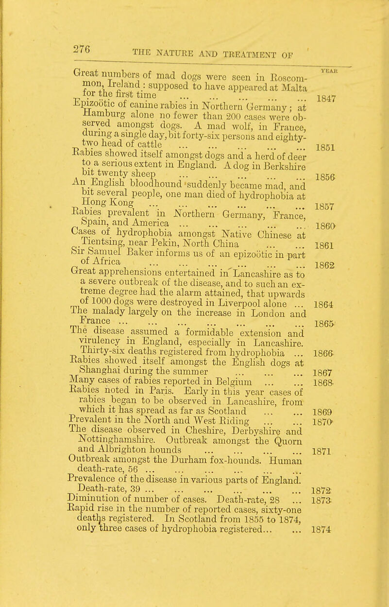 YEAH 1847 Great numbers of mad dogs were seen in Roscom- mon IreJand : supposed to have appeared at Malta lor the first time ... Epizootic of canine rabies in Northern'Germany ; at ■Hamburg alone no fewer than 200 cases were ob- served amongst dogs. A mad wolf, in France, cluring a single day, bit forty-sLx persons and eighty- two head of cattle 1351 Rabies showed itself amongst dogs and a herd of deer to a serious extent in England. A dog in Berkshire bit twenty sheep Iggg An English bloodhound suddenly became niad, and bit several people, one man died of hydrophobia at Hong Kong . _ Iggy Rabies prevalent in Northern Qermany,France, bpain, and America 186a Cases of hydrophobia amongst Native Chinese at iientsmg, near Pekin, North China 1861 Sir Samuel Baker informs us of an epizootic in part or Africa 18g2 Great apprehensions entertained in'Lancashire as to a severe outbreak of the disease, and to such an ex- treme degree had the alarm attained, that upwards of 1000 dogs were destroyed in Liverpool alone ... 1864 ihe malady largely on the increase in London and J? ranee 1865 The disease assumed a formidable extension and virulency in England, especially in Lancashire. Ihirty-six deaths registered from hydrophobia ... 1866- Rabies showed itself amongst the English dogs at Shanghai during the summer 1867 Many cases of rabies reported in Belgium 1868- Rabies noted in Paris. Early in this year cases of rabies began to be observed in Lancashire, from which it has spread as far as Scotland 1869 Prevalent in the North and West Riding 1870' The disease observed in Cheshire, Derbyshire and Nottinghamshire. Outbreak amongst the Quorn and Albrighton hounds 1871 Outbreak amongst the Durham fox-hounds. Human death-rate, 56 Prevalence of the disease in various parts of England. Death-rate, 39 1872: Diminution of number of cases. Death-rate, 28 ... 1873- Rapid rise in the number of reported cases, sixty-one deatljs registered. In Scotland from 1855 to 1874, only three cases of hydrophobia registered 1874