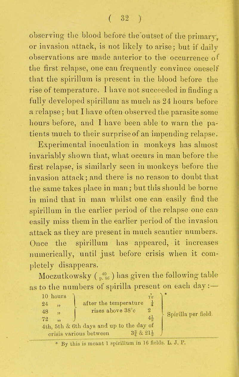 observing tlie blood before tlie'oiitsefc of tire priinar}', or invasion attack, is not likely to arise; but if daily observations are made anterior to the occurrence of the first relapse, one can frequently convince oneself that the spirillum is present in the blood l)efore the rise of temperature. I have not succeeded in finding a fully develoi)ed spirillum as much as 24 hours before a relapse; but I have often observed the parasite some hours before, and I have been able to warn the pa- tients much to their surprise of an impending relapse. Experimental inoculation in monkeys has almost invariably shown that, what occurs in man before the first relapse, is similarly seen in monkeys before the invasion attack; and there is no reason to doubt that the same takes place in man; but this should be borne in mind that in man whilst one can easily find the spirillum in the earlier period of the relapse one can easily miss them in the earlier period of the invasion attack as they are present in much scantier numbers. Once the spirillum has appeared, it increases numerically, until just before crisis when it com- pletely disappears. Moczutkowsky ( ) has given the following table as to the numbers of s[)irilla present on each day :— 10 hours ^ ^ * 24 „ I after the temperature ^ 48 „ rises above 38°c 2 72 „ J 4| 4th, 5th & 6th days and up to the day of crisis various between 3f & 21^ SpiriUa per field. * By this is mcaut 1 spirillum in 16 fields. L. J. T.