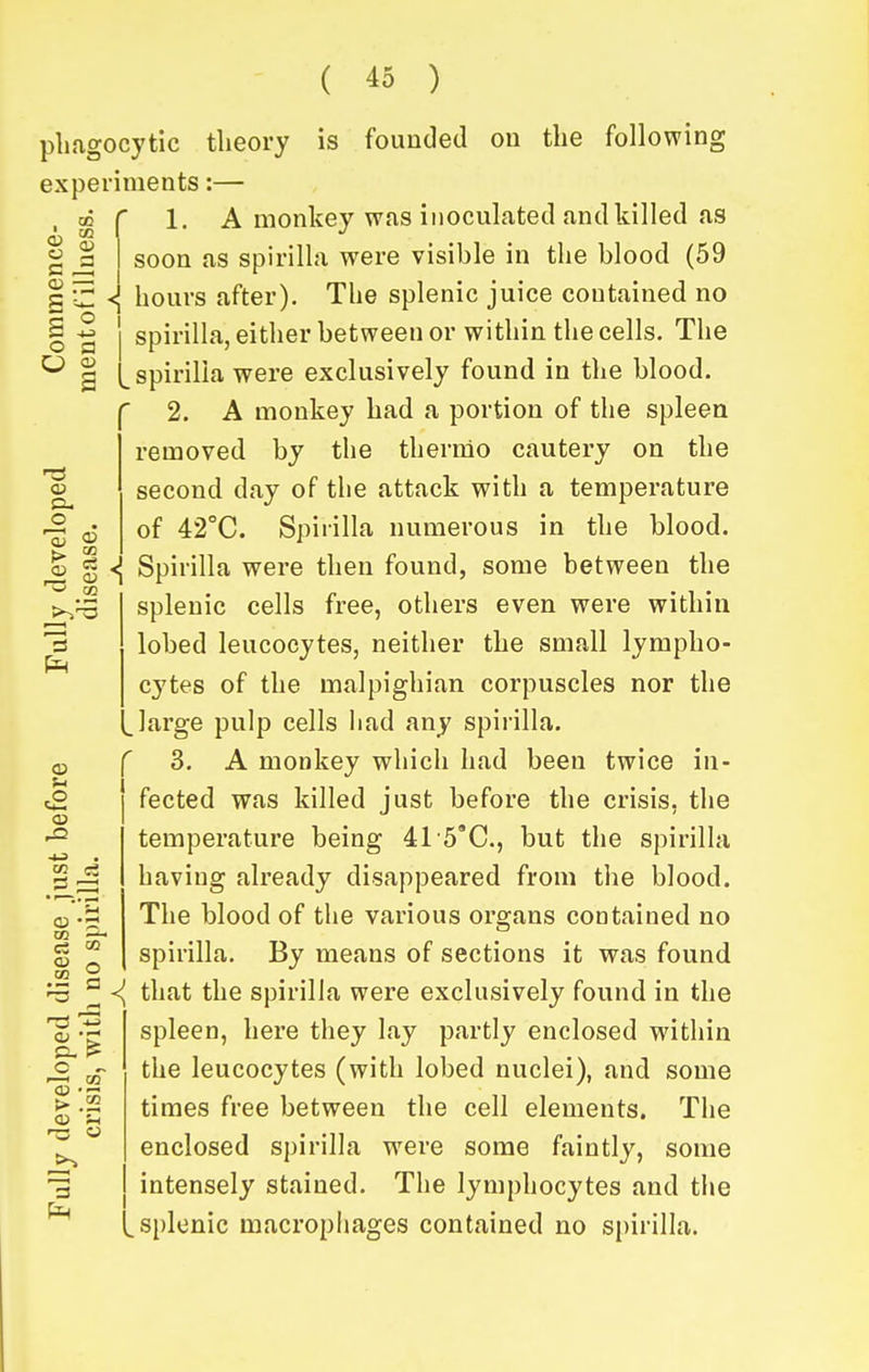 . 0° si o o a r3 phagocytic theory is founded ou the following experiments:— 1. A monkey was inoculated and killed as soon as spirilla were visible in the blood (59 g C hours after). The splenic juice contained no j spirilla, either between or within the cells. The spirilla were exclusively found in the blood. 2. A monkey had a portion of the spleen removed by the thernio cautery on the second day of the attack with a temperature of 42°C. Spirilla numerous in the blood. o g <{ Spirilla were then found, some between the splenic cells free, others even were within lobed leucocytes, neither the small lympho- cj'tes of the malpighian corpuscles nor the ^ large pulp cells bad any spirilla, f 3. A monkey which had been twice in- fected was killed just before the crisis, the temperature being 4r5'C., but the spirilla having already disappeared from the blood. The blood of the various ors^ans contained no spirilla. By means of sections it was found ° <^ that the spirilla were exclusively found in the spleen, here they lay partly enclosed within the leucocytes (with lobed nuclei), and some times free between the cell elements. The enclosed spirilla were some faintly, some intensely stained. The lymphocytes and tlie ^splenic macropiiages contained no spirilla. 03 03 -<.:> 03 CO «2 2 • — a o - I—I CO 03 .1-1 03 ^ 3