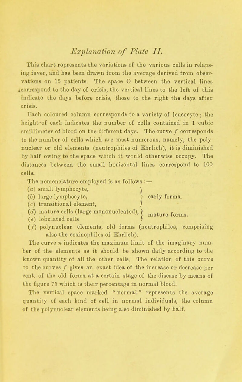 This chart represents the variations of the various cells in relaps- ing fever, and has been drawn from the average derived from obser- vations on 15 patients. The space 0 between the vertical lines icorrespond to the day of crisis, the vertical lines to the left of this indicate the days before crisis, those to the right the days after crisis. Each coloured column corresponds to a variety of leucocyte ; the height-of each indicates the number of cells contained in 1 cubic smillimeter of blood on the different days. The curve / corresponds to the number of cells which are most numerous, namely, the poly- nuclear or old elements (neutrophiles of Ehrlich), it is diminished by half owing to the space which it would otherwise occupy. The distances between the small horizontal lines correspond to 100 cells. The nomenclature employed is as follows :— (a) small lymphocyte, j (e) lobulated cells > (/) polynuclear elements, old forms (neutrophiles, comprising also the eosinophiles of Ehrlich). The curve n indicates the maximum limit of the imaginary num- ber of the elements as it should be shown daily according to the known quantity of all the other cells. The relation of this curve to the curves / gives an exact idea of the increase or decrease per cent, of the old forms, at a certain stage of the disease by means of the figure 75 which is their percentage in normal blood. The vertical space marked  normal represents the average quantity of each kind of cell in normal individuals, the column of the polynuclear elements being also diminished by half. (6) large lymphocyte, (c) transitional element, (d) mature cells (large mononuc^ leated). mature forms.