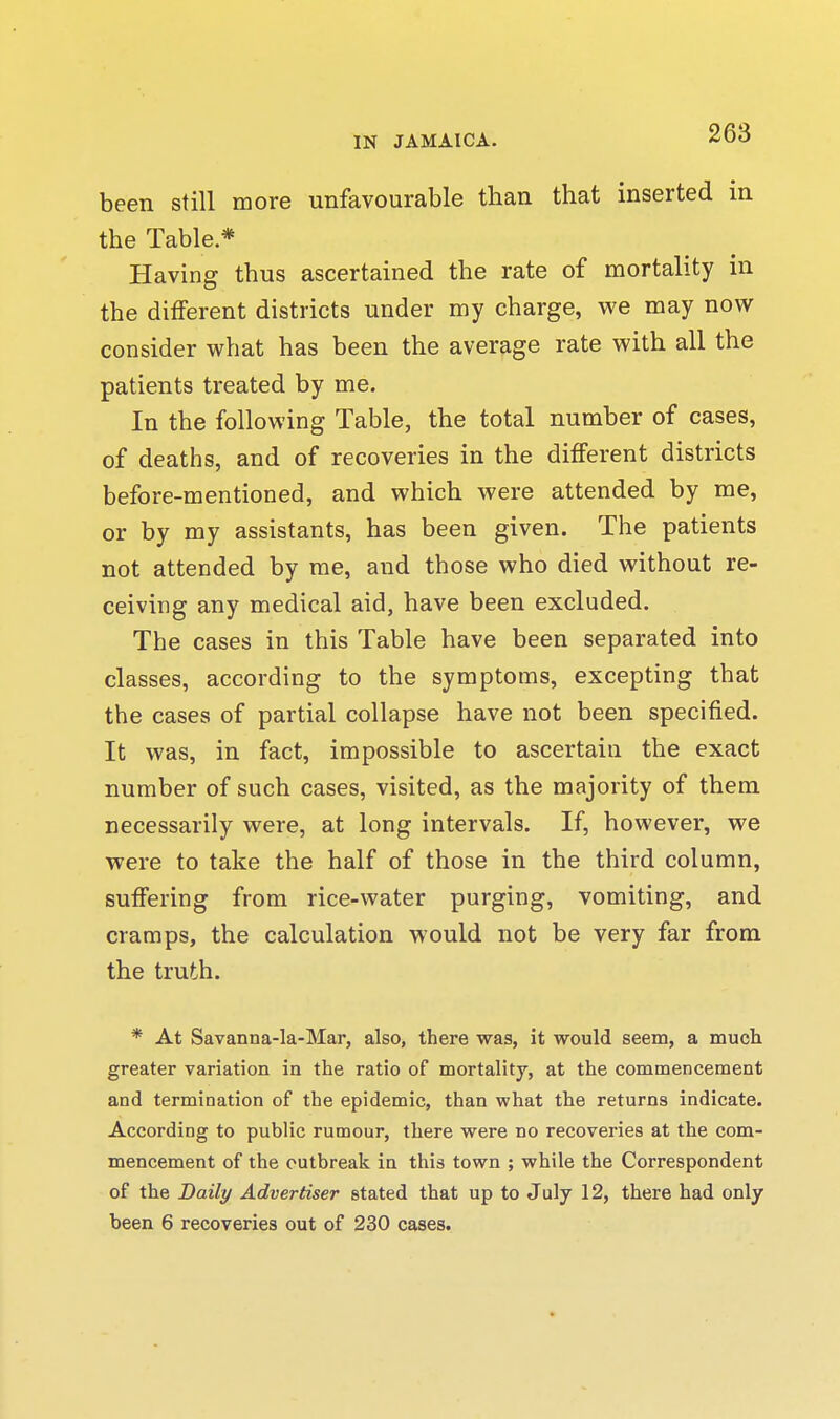 been still more unfavourable than that inserted in the Table* Having thus ascertained the rate of mortality in the diiferent districts under my charge, v^^e may now consider what has been the average rate with all the patients treated by me. In the following Table, the total number of cases, of deaths, and of recoveries in the different districts before-mentioned, and which were attended by me, or by my assistants, has been given. The patients not attended by me, and those who died without re- ceiving any medical aid, have been excluded. The cases in this Table have been separated into classes, according to the symptoms, excepting that the cases of partial collapse have not been specified. It was, in fact, impossible to ascertain the exact number of such cases, visited, as the majority of them necessarily were, at long intervals. If, however, we were to take the half of those in the third column, suffering from rice-water purging, vomiting, and cramps, the calculation would not be very far from the truth. * At Savanna-la-Mar, also, there was, it would seem, a much greater variation in the ratio of mortality, at the commencement and termination of the epidemic, than what the returns indicate. According to public rumour, there were no recoveries at the com- mencement of the outbreak in this town ; while the Correspondent of the Daily Advertiser stated that up to July 12, there had only been 6 recoveries out of 230 cases.