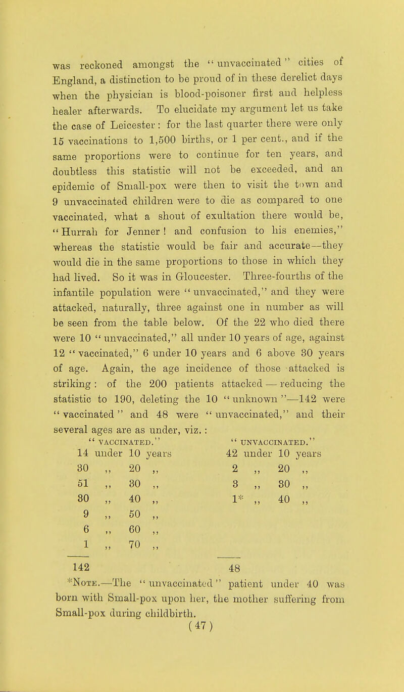 was reckoned amongst the  unvaccinated cities of England, a distinction to be proud of in these derehct days when the physician is blood-poisoner first and helpless healer afterwards. To elucidate my argument let us take the case of Leicester : for the last quarter there were only 15 vaccinations to 1,500 births, or 1 per cent., and if the same proportions were to continue for ten years, and doubtless this statistic will not be exceeded, and an epidemic of Small-pox were then to visit the town and 9 unvaccinated children were to die as compared to one vaccinated, what a shout of exultation there would be, •'Hurrah for Jenner! and confusion to his enemies, whereas the statistic would be fair and accurate—they would die in the same proportions to those in which they had lived. So it was in Grioucester. Three-fourths of the infantile population were unvaccinated, and they were attacked, naturally, three against one ia number as will be seen from the table below. Of the 22 who died there were 10  unvaccinated, all under 10 years of age, against 12 vaccinated, 6 under 10 years and 6 above 30 years of age. Again, the age incidence of those attacked is striking : of the 200 patients attacked — reducing the statistic to 190, deleting the 10 unknown—142 were vaccinated and 48 were unvaccinated, and their several ages are as under, viz. :  VACCINATED.  UNVACCINATED. 14 under 10 years 42 under 10 30 „ 20 >» 2 )) 20 51 „ 30 3 J) 30 30 „ 40 )) 1^ >) 40 9 „ 50 ») 6 „ 60 )) 1 „ 70 ) > 142 48 'Note.—The unvaccinated patient under 40 was born with Small-pox upon her, the mother suffering from Small-pox during childbirth.