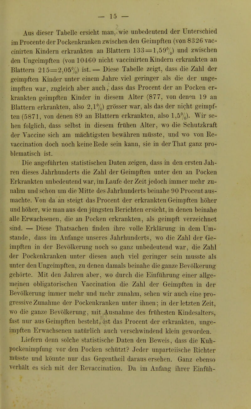 Aus dieser Tabelle ersieht man, wie unbedeutend der Unterschied im Procente der Pockenkranken zwischen den Geimpften (von 8326 vac- cinirten Kindern erkrankten an Blattern 133 = 1,597^,) und zwischen den Ungeimpften (von 10460 nicht vaccinirten Kindern erkrankten an Blattern 215=2,05%) ist. — Diese Tabelle zeigt, dass die Zahl der geimpften Kinder unter einem Jahre viel geringer als die der unge- impften war, zugleich aber auch, dass das Procent der an Pocken er- krankten geimpften Kinder in diesem Alter (877, von den'^n 19 an Blattern erkrankten, also 2,1%) grösser war, als das der nicht geimpf- ten (5871, von denen 89 an Blattern erkrankten, also 1,5%,). Wir se- hen folglich, dass selbst in diesem frühen Alter, wo die Schutzkraft der Vaccine sich am mächtigsten bewähren müsste, und wo von Re- vaccination doch noch keine Rede sein kann, sie in der That ganz pro- blematisch ist. Die angeführten statistischen Daten zeigen, dass in den ersten Jah- ren dieses Jahrhunderts die Zahl der Geimpften unter den an Pocken Erkrankten unbedeutend war, im Laufe der Zeit jedoch immer mehr zu- nahm und schon um die Mitte des Jahrhunderts beinahe 90 Procent aus- machte. Von da an steigt das Procent der erkrankten Geimpften höher und höher, wie man aus den jüngsten Berichten ersieht, in denen beinahe alle Erwachsenen, die an Pocken erkrankten, als geimpft verzeichnet sind. — Diese Thatsachen finden ihre volle Erklärung in dem Um- stände, dass im Anfange unseres Jahrhunderts, wo die Zahl der Ge- impften in der Bevölkerung noch so ganz unbedeutend war, die Zahl der Pockenkranken unter diesen auch viel geringer sein musste als unter den Ungeimpften, zu denen damals beinahe die ganze Bevölkerung gehörte. Mit den Jahren aber, wo durch die Einführung einer allge- meinen obligatorischen Vaccination die Zahl der Geimpften in der Bevölkerung immer mehr und mehr zunahm, sehen wir auch eine pro- gressive Zunahme der Pockenkranken unter ihnen; in der letzten Zeit, wo die ganze Bevölkermig, mit .Ausnahme des frühesten Kindesalters, fast nur aus Geimpften besteht,'dst das Procent der erkrankten, unge- impften Erwachsenen natürlich auch verschwindend klein geworden. Liefern denn solche statistische Daten den Beweis, dass die Kuh- pockenimpfung vor den Pocken schützt? Jeder unparteiische Richter müsste und könnte nur das Gegentheil daraus ersehen. Ganz ebenso verhält es sich mit der Revaccination. Da im Anfang ihrer Einfüh-