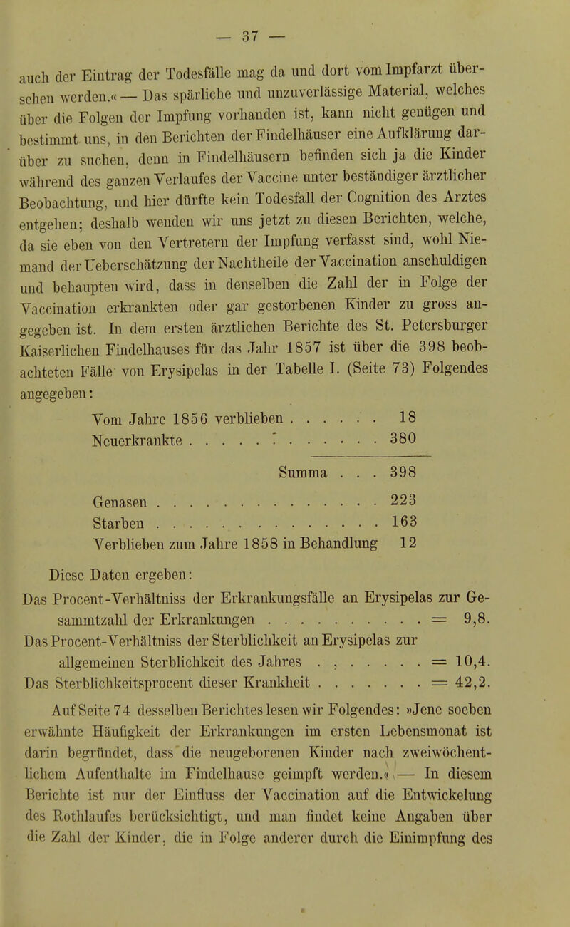 auch der Eintrag der Todesfälle mag da und dort vom Impfarzt über- sehen werden.« —Das spärliche und unzuverlässige Material, welches über die Folgen der Impfung vorhanden ist, kann nicht genügen und bestimmt uns, in den Berichten der Findelhäuser eine Aufklärung dar- über zu suchen, denn in Findelhäusern befinden sich ja die Kinder während des ganzen Verlaufes der Vaccine unter beständiger ärztlicher Beobachtung, und hier dürfte kein Todesfall der Cognition des Arztes entgehen: deshalb wenden wir uns jetzt zu diesen Berichten, welche, da sie eben von den Vertretern der Impfung verfasst sind, wohl Nie- mand derUeberschätzung der Nachtheile der Vaccination anschuldigen und behaupten wird, dass in denselben die Zahl der in Folge der Vaccination erkrankten oder gar gestorbenen Kinder zu gross an- gegeben ist. In dem ersten ärztlichen Berichte des St. Petersburger Kaiserlichen Findelhauses für das Jahr 1857 ist über die 398 beob- achteten Fälle von Erysipelas in der Tabelle 1. (Seite 73) Folgendes angegeben: Vom Jahre 1856 verblieben ' . 18 Neuerkrankte * 380 Summa . . . 398 Genasen 223 Starben 163 Verblieben zum Jahre 18 5 8 in Behandlung 12 Diese Daten ergeben: Das Procent-Verhältniss der Erkrankungsfälle an Erysipelas zur Ge- sammtzahl der Erkrankungen = 9,8. Das Procent-Verhältniss der Sterblichkeit an Erysipelas zur allgemeinen Sterblichkeit des Jahres . , =10,4. Das Sterblichkeitsprocent dieser Krankheit ==42,2. Auf Seite 74 desselben Berichtes lesen wir Folgendes: »Jene soeben erwähnte Häufigkeit der Erkrankungen im ersten Lebensmonat ist darin begründet, dass die neugeborenen Kinder nach zweiwöchent- lichem Aufenthalte im Findelhause geimpft werden.« — In diesem Berichte ist nur der Einfluss der Vaccination auf die Entwickelung des Rotlilaufcs berücksichtigt, und man findet keine Angaben über die Zahl der Kinder, die in Folge anderer durch die Einimpfung des