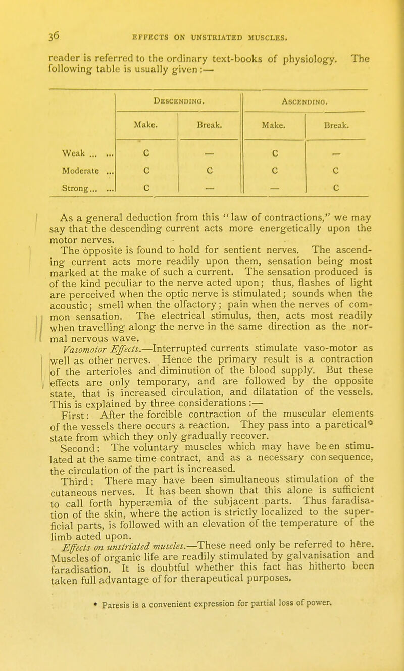 reader is referred to the ordinary text-books of physiology, following table is usually given :— The Descknding. Ascending. Make. Break. Make. Break. Weak C C Moderate ... C C C C Strong C C As a general deduction from this law of contractions, we may say that the descending current acts more energetically upon the motor nerves. The opposite is found to hold for sentient nerves. The ascend- ing current acts more readily upon them, sensation being most marked at the make of such a current. The sensation produced is of the kind peculiar to the nerve acted upon; thus, flashes of light are perceived when the optic nerve is stimulated; sounds when the acoustic; smell when the olfactory; pain when the nerves of com- mon sensation. The electrical stimulus, then, acts most readily when travelling along the nerve in the same direction as the nor- mal nervous wave. Vasomotor Effects.—Interrupted currents stimulate vaso-motor as well as other nerves. Hence the primary result is a contraction of the arterioles and diminution of the blood supply. But these effects are only temporary, and are followed by the opposite state, that is increased circulation, and dilatation of the vessels. This is explained by three considerations :— First: After the forcible contraction of the muscular elements of the vessels there occurs a reaction. They pass into a pareticaP state from which they only gradually recover. Second: The voluntary muscles which may have be en stimu- lated at the same time contract, and as a necessary consequence, the circulation of the part is increased. Third: There may have been simultaneous stimulation of the cutaneous nerves. It has been shown that this alone is sufficient to call forth hyperaemia of the subjacent parts. Thus faradisa- tion of the skin, where the action is strictly localized to the super- ficial parts, is followed with an elevation of the temperature of the limb acted upon. Effects on unstriated wMfc/fJ.—These need only be referred to hfere. Muscles of organic life are readily stimulated by galvanisation and faradisation. It is doubtful whether this fact has hitherto been taken full advantage of for therapeutical purposes. • Paresis is a convenient expression for partial loss of power.