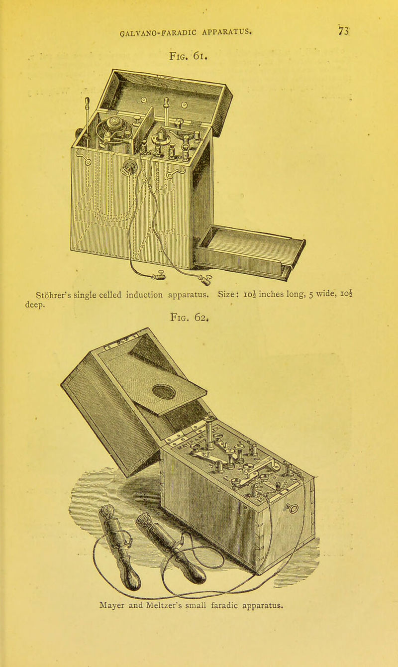 Fig. 6i. Mayer and Meltzer's small faradic apparatus.