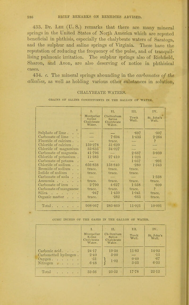 433. Dr. Lee (U. S.) remarks that there are many mineral springs in the United States of Norj;h America which are reputed beneficial in phthisis, especially the chalybeate waters of Saratoga, and the sulphur and saline springs of Virginia. These have the reputation of reducing the frequency of the pulse, and of tranquil- lismg pulmonic irritation. The sulphur springs also of Richfield, Sharon, and Avon, are also deserving of notice in phthisical cases. 434. c. The mineral springs abounding in the carbonates of the alkalies, as well as holding various other substances in solution. CHALYBEATE WATERS. GRAINS OF SAXINE CONSTITUiaNTS IN THE GALLON OF WATEE. I. 11. 111. IV. Montpelier .S.Tline Cbalvbeate Water. CheUpnham Saline Chalybeate Water. Tewit Well. St. John's Well. i Sidpliate of lime . . . Carbonate of lime . . xmoriae oi calcium . Chloride of calcium . . Cliloride of magnesium Carbonate of magnesia. Chloride of potassium . Carbonate of jDotassa Chloride of sodium . . Bromide of sodium . Iodide of sodium Carbonate of soda . . Carbonate of iron . Carbonate of manganese Organic matter . . . 159-278 35-635 41-796 11-383 656-838 trace, trace. trace. 2-790 trace. -947 trace. 7-604 trace. 51-629 34-027 27-410 158-840 trace, trace. trace. 4-627 trace. 1-450 -282 -697 1- 435 2- 667 1-323 1-057 -280 trace, trace. trace. 1-358 trace. 1-041 -663 -307 2-264 ? 3 039 -991 1-543 1-338 trace. -609 ? trace, trace. Total 908-067 285-869 11-021 10-091 CUBIC INCHES OF THE GASES m THE GALLON OF -WATEH. I. 11. HI. IV. Montpelier Siline Chah beato Water. Cb' Itcnliam Saline Cbalvbeate Water. Tc«it Well. St. John's Well. Carbonic acid.... Carbonetted hydrogen . Oxygen Nitrogen ...... 24-17 2-40 •51 6-48 19-50 5-00 1 1-02 11-85 0-40 6-63 14-95 •15 •67 6-35 Total 33-56 25-52 17-78 2212