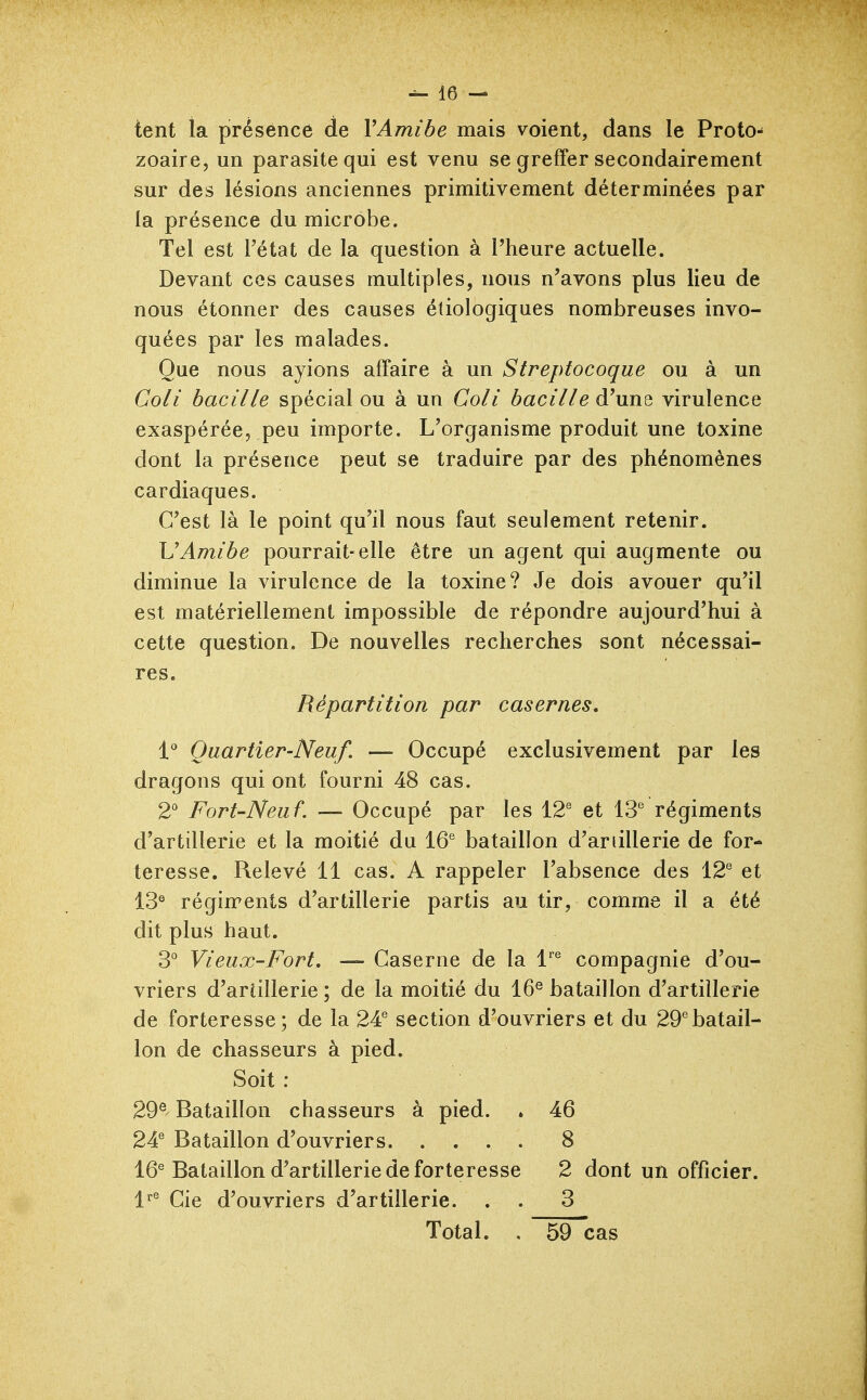 tent la présence de VAmîbe mais voient, dans le Proto^ zoaire, un parasite qui est venu se greffer secondairement sur des lésions anciennes primitivement déterminées par la présence du microbe. Tel est l'état de la question à l'heure actuelle. Devant ces causes multiples, nous n'avons plus lieu de nous étonner des causes étiologiques nombreuses invo- quées par les malades. Que nous ayions affaire à un Streptocoque ou à un Coli bacille spécial ou à un Coli bacille à^um virulence exaspérée, peu importe. L'organisme produit une toxine dont la présence peut se traduire par des phénomènes cardiaques. C'est là le point qu'il nous faut seulement retenir. \JAmibe pourrait-elle être un agent qui augmente ou diminue la virulence de la toxine? Je dois avouer qu'il est matériellement impossible de répondre aujourd'hui à cette question. De nouvelles recherches sont nécessai- res. Répartition par casernes. 1° Quartier-Neuf. — Occupé exclusivement par les dragons qui ont fourni 48 cas. 2° Fort-Neuf. — Occupé par les et \?)^ régiments d'artillerie et la moitié du 16^ bataillon d'ariillerie de for- teresse. Relevé 11 cas. A rappeler l'absence des 12® et 13® régiments d'artillerie partis au tir, comme il a été dit plus haut. 3° Vieux-Fort, — Caserne de la l® compagnie d'ou- vriers d'arîillerie ; de la moitié du 16® bataillon d'artillerie de forteresse; de la 24* section d'ouvriers et du 29°batail- lon de chasseurs à pied. Soit : 29® Bataillon chasseurs à pied. . 46 24® Bataillon d'ouvriers 8 16® Bataillon d'artillerie de forteresse 2 dont un officier. 1^® Cie d'ouvriers d'artillerie. . . 3 Total. . 59 cas