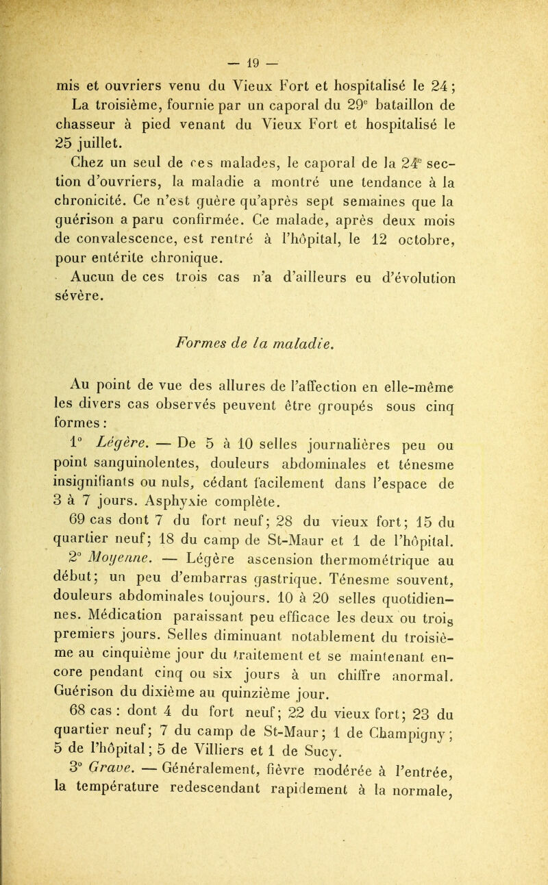 mis et ouvriers venu du Vieux Fort et hospitalisé le 24; La troisième, fournie par un caporal du 29® bataillon de chasseur à pied venant du Vieux Fort et hospitalisé le 25 juillet. Chez un seul de ces malades, le caporal de la 24^ sec- tion d'ouvriers, la maladie a montré une tendance à la chronicité. Ce n'est guère qu'après sept semaines que la guérison a paru confirmée. Ce malade, après deux mois de convalescence, est rentré à l'hôpital, le 12 octobre, pour entérite chronique. Aucun de ces trois cas n'a d'ailleurs eu d'évolution sévère. Formes de la maladie. Au point de vue des allures de l'affection en elle-même les divers cas observés peuvent être groupés sous cinq formes : 1° Légère. — De 5 à 10 selles journahères peu ou point sanguinolentes, douleurs abdominales et ténesme insignifiants ou nuls, cédant facilement dans l'espace de 3 à 7 jours. Asphyxie complète. 69 cas dont 7 du fort neuf; 28 du vieux fort; 15 du quartier neuf ; 18 du camp de St-Maur et 1 de l'hôpital. 2° Moyenne. — Légère ascension thermométrique au début; un peu d'embarras gastrique. Ténesme souvent, douleurs abdominales toujours. 10 à 20 selles quotidien- nes. Médication paraissant peu efficace les deux ou troig premiers jours. Selles diminuant notablement du troisiè- me au cinquième jour du toitement et se maintenant en- core pendant cinq ou six jours à un chiffre anormal. Guérison du dixième au quinzième jour. 68 cas : dont 4 du fort neuf; 22 du vieux fort; 23 du quartier neuf; 7 du camp de St-Maur; 1 de Champigny ; 5 de l'hôpital ; 5 de Villiers et 1 de Sucy. 3° Grave. — Généralement, fièvre modérée à l'entrée, la température redescendant rapidement à la normale,