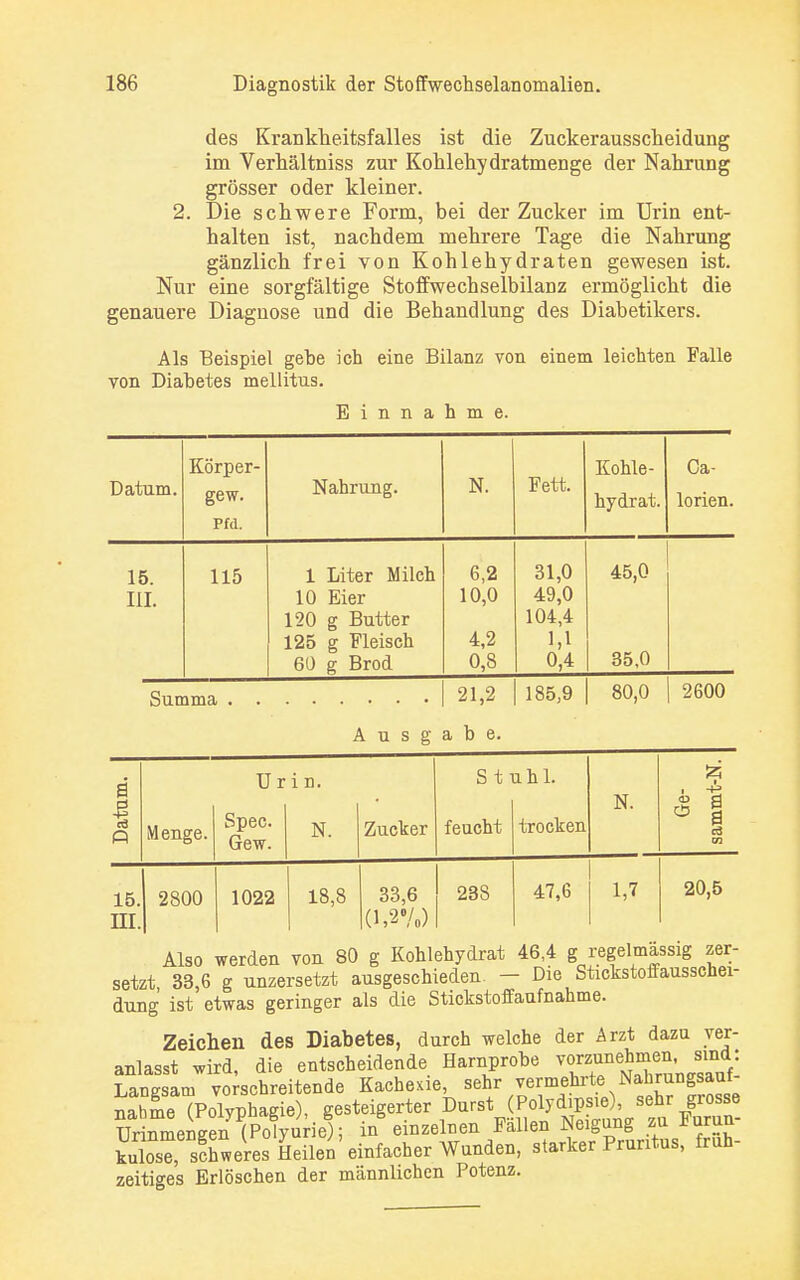des Krankheitsfalles ist die Zuckerausscheidung im Verhältniss zur Kohlehydratmenge der Nahrung grösser oder kleiner. 2. Die schwere Form, bei der Zucker im Urin ent- halten ist, nachdem mehrere Tage die Nahrung gänzlich frei von Kohlehydraten gewesen ist. Nur eine sorgfältige Stoffwechselbilanz ermöglicht die genauere Diagnose und die Behandlung des Diabetikers. Als Beispiel gebe ich eine Bilanz von einem leichten Falle von Diabetes mellitus. Einnahme. Datum. Körper- gew. Pfd. Nahrung. N. Fett. Kohle- hydrat. Ca- lorien. 15. III. 115 1 Liter Milch 10 Eier 120 g Butter 125 g Fleisch 60 g Brod 6,2 10,0 4,2 0,8 31,0 49,0 104,4 0,4 45,0 35,0 A u s g 21,2 a b e. 185,9 80,0 2600 a 0 8 p Urin. Menge. Spec. Gew. N. Zucker Stuhl. feucht trocken N. es +3 S I 15. HI. 2800 1022 18,8 33,6 (1,2V.) 238 47,6 1,7 20,5 Also werden von 80 g Kohlehydrat 46,4 g regelmässig zer- setzt 33,6 g unzersetzt ausgeschieden. - Die Stickstoffausschei- dung ist etwas geringer als die Stickstoffaufnahme. Zeichen des Diabetes, durch welche der Arzt dazu ver- anlasst wird, die entscheidende Harnprobe ™^e^e* Langsam vorschreitende Kachexie, ^r vermehi^ Nahrangauf nähme (Polyphagie), P^^ ÄtC Urinmengen (Polyurie); in einzelnen Fallen Neigung zu jjuran kulos?, schweres Heilen einfacher Wunden, starker Pruritus, früh- zeitiges Erlöschen der männlichen Potenz.