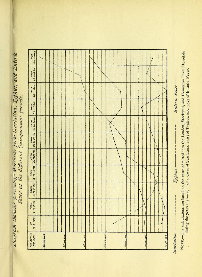 1 I* : ^ 8 S 1 1 \ \ \ 2 * 5 e / V \