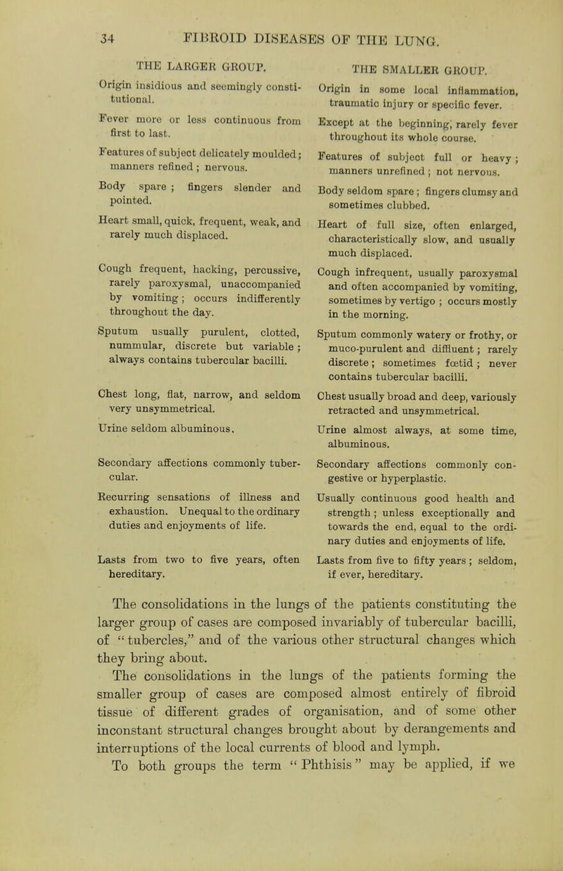 THE LARGER GROUP. Origin insidious and seemingly consti- tutional. Fever more or less continuous from first to last. Features of subject delicately moulded; manners refined ; nervous. Body spare ; fingers slender and pointed. Heart small, quick, frequent, weak, and rarely much displaced. Cough frequent, hacking, percussive, rarely paroxysmal, unaccompanied by vomiting; occurs indifferently throughout the day. Sputum usually purulent, clotted, nummular, discrete but variable ; always contains tubercular bacilli. Chest long, flat, narrow, and seldom very unsymmetrical. Urine seldom albuminous. Secondary affections commonly tuber- cular. Recurring sensations of illness and exhaustion. Unequal to the ordinary duties and enjoyments of life. Lasts from two to five years, often hereditary. THE SMALLER GROUP. Origin in some local inflammation, traumatic injury or specific fever. Except at the beginning; rarely fever throughout its whole course. Features of subject full or heavy ; manners unrefined ; not nervous. Body seldom spare ; fingers clumsy and sometimes clubbed. Heart of full size, often enlarged, characteristically slow, and usually much displaced. Cough infrequent, usually paroxysmal and often accompanied by vomiting, sometimes by vertigo ; occurs mostly in the morning. Sputum commonly watery or frothy, or muco-purulent and diffluent; rarely discrete; sometimes foetid ; never contains tubercular bacilli. Chest usually broad and deep, variously retracted and unsymmetrical. Urine almost always, at some time, albuminous. Secondary affections commonly con- gestive or hyperplastic. Usually continuous good health and strength ; unless exceptionally and towards the end, equal to the ordi- nary duties and enjoyments of life. Lasts from five to fifty years ; seldom, if ever, hereditary. The consolidations in the lungs of the patients constituting the larger group of cases are composed invariably of tubercular bacilli, of  tubercles, and of the various other structural changes which they bring about. The consolidations in the lungs of the patients forming the smaller group of cases are composed almost entirely of fibroid tissue of different grades of organisation, and of some other inconstant structural changes brought about by derangements and interruptions of the local currents of blood and lymph. To both groups the term  Phthisis may be applied, if we