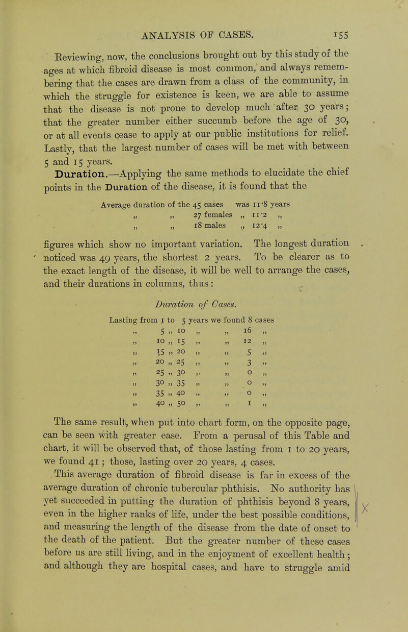 Eeviewing, now, the conclusions brought out by this study of the ages at which fibroid disease is most common,' and always remem- bering that the cases are drawn from a class of the community, in which the struggle for existence is keen, we are able to assume that the disease is not prone to develop much after 30 years; that the greater number either succumb before the age of 30, or at all events cease to apply at our public institutions for relief. Lastly, that the largest number of cases will be met with between 5 and 15 years. Duration.—Applying the same methods to elucidate the chief points in the Duration of the disease, it is found that the Average duration of the 45 cases was 11 *8 years „ 27 females „ 11 2 „ 18 males „ 12^4 figures which show no important variation. The longest duration noticed was 49 years, the shortest 2 years. To be clearer as to the exact length of the disease, it will be well to arrange the cases, and their durations in columns, thus : Duration of Cases. Lasting from 1 to 5 years we found 8 cases 5 » 10 10 „ 15 i,5 » 20 20 „ 25 25 „ 30 3° „ 35 35 » 40 » 4° » 5° 16 12 5 3 o o o I The same result, when put into chart form, on the opposite page, can be seen with greater ease. From a perusal of this Table and chart, it will be observed that, of those lasting from 1 to 20 years, we found 41; those, lasting over 20 years, 4 cases. This average duration of fibroid disease is far in excess of the average duration of chronic tubercular phthisis. No authority has yet succeeded in putting the duration of phthisis beyond 8 years, even in the higher ranks of life, under the best possible conditions, and measuring the length of the disease from the date of onset to the death of the patient. But the greater number of these cases before us are still living, and in the enjoyment of excellent health; and although they are hospital cases, and have to struggle amid