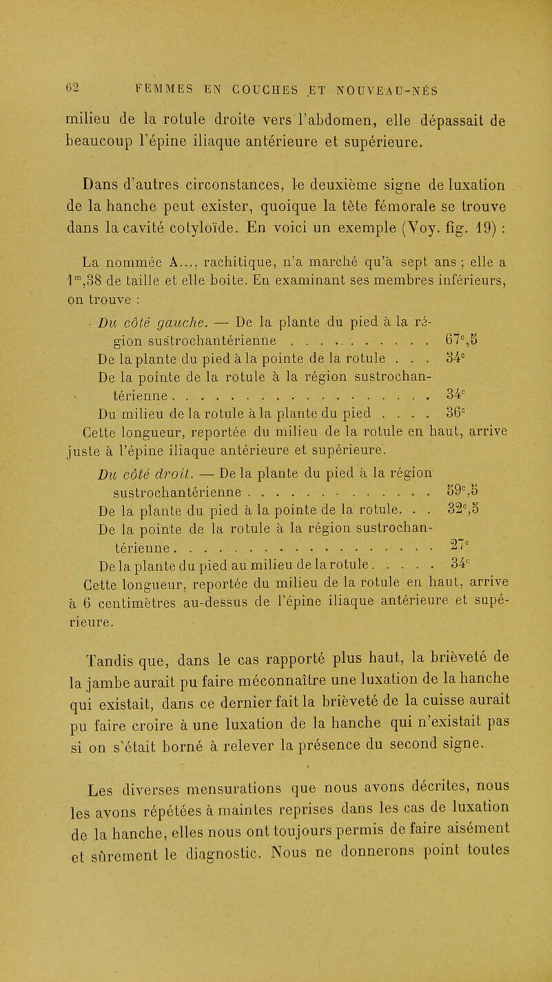 milieu de la rotule droite vers l'abdomen, elle dépassait de beaucoup l'épine iliaque antérieure et supérieure. Dans d'autres circonstances, le deuxième signe de luxation de la hanche peut exister, quoique la tête fémorale se trouve dans la cavité colyloïde. En voici un exemple (Voy. fig. 19) : La nommée A..., rachitique, n'a marché qu'à sept ans; elle a 1\38 de taille et elle boite. En examinant ses membres inférieurs, on trouve : • Du côté gaicche. — De la plante du pied à la ré- gion sustrochantérienne 67%5 De la plante du pied à la pointe de la rotule ... 34' De la pointe de la rotule à la région sustrochan- térienne 34*^ Du milieu de la rotule à la plante du pied .... 36'= Cette longueur, reportée du milieu de la rotule en haut, arrive juste à l'épine ihaque antérieure et supérieure. Dic côté droit. — De la plante du pied à la région sustrochantérienne 59%5 De la plante du pied à la pointe de la rotule. . . 32%8 De la pointe de la rotule à la région sustrochan- térieime 27= De la plante du pied au milieu de la rotule 34'' Cette longueur, reportée du milieu de la rotule en haut, arrive à 6 centim^ètres au-dessus de l'épine iliaque antérieure et supé- rieure. Tandis que, dans le cas rapporté plus haut, la brièveté de la jambe aurait pu faire méconnaître une luxation de la hanche qui existait, dans ce dernier fait la brièveté de la cuisse aurait pu faire croire à une luxation de la hanche qui n'existait pas si on s'était borné à relever la présence du second signe. Les diverses mensurations que nous avons décrites, nous les avons répétées à maintes reprises dans les cas de luxation de la hanche, elles nous ont toujours permis de faire aisément et sûrement le diagnostic. Nous ne donnerons point toutes