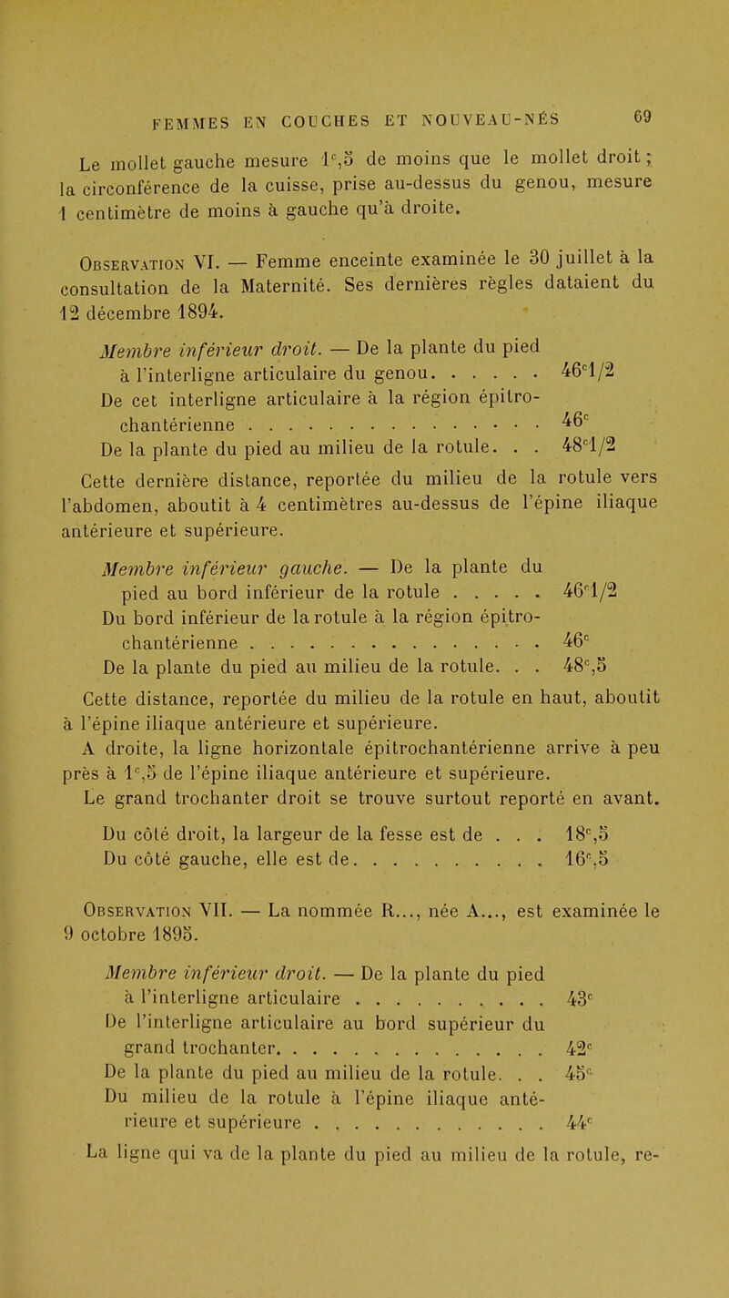 Le mollet gauche mesure i%o de moins que le mollet droit ; la circonférence de la cuisse, prise au-dessus du genou, mesure 1 centimètre de moins à gauche qu'à droite. Observation VI. — Femme enceinte examinée le 30 juillet à la consultation de la Maternité. Ses dernières règles dataient du 12 décembre 1894. Membre inférieur droit. — De la plante du pied à l'interligne articulaire du genou 46''l/2 De cet interligne articulaire à la région épitro- chantérienne De la plante du pied au milieu de la rotule. . . 484/2 Cette dernière dislance, reportée du milieu de la rotule vers l'abdomen, aboutit à 4 centimètres au-dessus de l'épine iliaque antérieure et supérieure. Membre inférieur gauche. — De la plante du pied au bord inférieur de la rotule 46''l/2 Du bord inférieur de la rotule à la région épitro- chantérienne ...... 46-^ De la plante du pied au milieu de la rotule. . . 48s5 Cette distance, reportée du milieu de la rotule en haut, aboutit à l'épine iliaque antérieure et supérieure. A droite, la ligne horizontale épitrochantérienne arrive à peu près à l^S de l'épine iliaque antérieure et supérieure. Le grand trochanter droit se trouve surtout reporté en avant. Du côté droit, la largeur de la fesse est de . . . 18*^,0 Du côté gauche, elle est de 16%5 Observation VIT. — La nommée R..., née A..., est examinée le 9 octobre 1893. Membre inférieur droit. — De la plante du pied à l'interligne articulaire 43'' De l'interligne articulaire au bord supérieur du grand trochanter 42'^ De la plante du pied au milieu de la rotule. . . 45'- Du milieu de la rotule à l'épine iliaque anté- rieure et supérieure 44'^