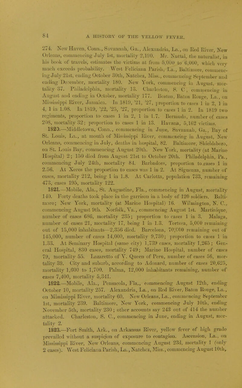 8-i 274. New Haven, Conn., S.ivannah, Ga., Alcxaiuliia, La., on Ivod River, New Orleans, commencing July 1st, mortality 2,190. Mr. Niittal, tlie naturalist, in his book of travels, estimates the victims at from 5,00O to 6,000, which very much exceeds probability. West Feliciana Parish, La., Baltimore, commenc- ing July 21st, ending October 30th, Natchez, Miss., commencing SeptemW and ending December, mortality 180. New York, commencing in August, mor- tality 37. Philadelphia, mortality 13. Cluuiet^ton, B. C, commencing in August and ending iu October, mortality 177. Boston, Baton Rouge, La., on Mi.ssLssippi River, Jamaica. Li 1819, '21, '27, proportion to cases 1 in 2, 1 in 4, 1 iu 1.08. In 1819, '22, '25, '27, proportion to ca.ses 1 in 2. In 1819 two regiments, proportion to cases 1 in 2, 1 in 1.7. Bermuda, number of cases 208, mortality 32; proportion to cases 1 in 13. Havana, 5,162 victim.?. 1829.—Middletown, Conn., commencing in June, Savannah, Ga., Bay of St. Louis, La., at mouth of Mississippi River, commencing in August, New- Orleans, commencing iu July, deaths in hospital, 82. Baltimore, Shieldsboro, on St. Louis Bay, commencing August 20th. New York, mortality (at Marine Hospital) 2; 150 died from August 21st to October 20th. Philadelphia, Pa., commencing July 24th, mortality 84. Barbadoes, proportion to cases 1 in 2.56. At Xeres the proportion to cases was 1 in 2. At Siguenza, number of cases, mortality 212, being 1 in 1.8. At Carlotta, population 733, remaining 473, cases 195, mortality 122. 1821. —Mobile, AJa., St. Augustine, Fla., commencing in August, mortality 140. Forty deaths took place in the garrison in a body of 120 soldiers. Balti- more; New York, mortality (at Marine Hospital) 16. Wilmington, N. C, commencing August 9th. Norfolk, Ya., commencing August 1st. Martinique; immber of cases 686, mortality 235; proportion to cases 1 in 3, Malaga, number of cases 21, mortality 17, being 1 in 1.3. Tortosa, 5,000 remaining out of 15,000 inhabitants—2,356 died. Barcelona, 70,000 remaining out of 145,000, number of cases 14,000, mortality 9,730; proportion to cases 1 in 1.33. At Seminary Hospital (.same city) 1,739 cases, mortality 1,265 ; Gen- eral Hospital, 830 cases, mortality 749; Marine Hospital, number of cases 79, tnortality 55. Lazaretto of Y. Queen of Peru, number of cases 56, mor- tality 39. City and suburb, according to Adonard, number of cases 20,625, mortality 1,600 to 1,700. Palma, 12,000 inha,bitant8 remaining, number of cases 7,400, mortality 5,341. 1822. —Mobile, Ala., Pensacola, Fla., commencing August 12th, ending October 10, mortality 257. Alexandria, La., on Red River, Baton Rouge, La., on Mississippi River, mortality 60. NeAV Orleans, La., commencing September 1st, mortality 239. Baltimore, New York, commencing July lOtli, ending November 5th, mortality 230; other accounts say 243 out of 414 the number attacked. Charleston, S. C, commencing in June, ending in August, mor- tality 2. 1823. —Fort Smith, Ark., on Arkansas River, yelloAV fever of high grade prevailed without a suspic.ion of exposure to contagion. Ascension, La., on Mississippi River, New Orleans, commencing August 23d, mortality 1 (only 2 cases). West Feliciana Parish, La., Natchez, Miss., commencing August 10th,