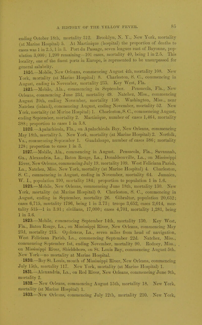 80 ending October IStli, mortality 312. Brooklyn, N. Y., New York, mortality (at Marine Hospital) 5. At Martinique (hospital) the proportion of deaths to cases was 1 in 2.5,1 in 3. Port du Passage, seven leagues east of Bayonne, i)op- ulation 3,000; 1,200 remaining—101 cases, mortality 40, being 1 in 2.5. This locality, one of tlie finest ports in Europe, is represented to be un.surpasscd for general salubrity. 183-1—Mobile, New Orleans, commencing August 4th, mortality 108. New York, mortality (at Marine Hospital) 8. Charleston, S. C, commencing in August, ending in November, mortality 235. Key West, Fla. 1825. —Mobile, Ala., commencing in September. Pcnsacola, Fla., New Orleans, commencing June 23d, mortality 49. Natchez, Miss., commencing August 20th, ending November, mortality 150. Washington, Miss., near Natchez (inland), commencing August, ending November, mortality 52. New York, mortality (at Marine Hospital) 1. Charleston, S. C, commencing August, ending September, mortality 2. Martinique, number of cases 1,464, mortality 388; pi-oportion to cases 1 in 3.8. 1826. —Apalachicola, Fla., on Apahichicola Bay, New Orleans, commencing May 18th, mortality 5. New York, mortality (at Marine Hospital) 2. Norfolk, Va., conimeueing September 1, Guadaloupe, number of cases 386; mortality 128; proportion to cases 1 in 3. 1827. —INIobile, Ala., commencing in August. Pensacola, Fla., Savannah, Ga., Alexandria, La., Baton Rouge, La., Donaldsonville. La., on Mississippi River, New Orleans, commencing July 19, mortality 109. West Feliciana Parish, La., Natchez, Miss. New York, mortality (at Marine Hospital) 4. Charleston, S. C, commencing in August, ending in November, mortality 64. Jamaica, W. L, population 300, mortality 184; proportion to population 1 in 1.6. 1828. —Mobile, New Orleans, commencing June 18th, mortality 130. New York, mortality (at Marine Hospital) 0. Charleston, S. C, commencing in August, ending in September, mortality 26. Gibraltar, pojiulation 20,652; cases 6,715, mortality 1796, being 1 in 3.73; troops 3,652, cases 2,014, mor- tality 515—1 in 3.91; civilians, 17,000; cases 4,701, mortality 1,281, being 1 in 3.6. 1829. —Mobile, commencing September 14th, mortality 130. Key West, Fla., Baton Rouge, La., on Mississippi River, New Orleans, commencing May 23d, mortality 215. Opjlousas, La., seven miles from head of navigation. West Feliciana Parish, La., commencing September 22d. Natchez, Miss., commencing September 1st, ending November, mortality 90, Rodney, Miss., on Mississippi River, Shieldsboro, on St. Louis Bay, commencmg August 5th. New York—no mortality at Marine Hospital. 1830. —Bay St. Louis, mouth of Mississippi River, New Orleans, commencing July 15th, mortality 117. New York, mortality (at Marine Hospital) 1. 1831. —Alexandria, La., on Red River, New Orleans, commencing June 9th, mortality 2. 1832. —New Orleans, commencing August 15th, mortality 18. New York, mortality (at Marine Hospital) 1. 1833. —New Orleans, commencijig July 12th, mortality 210. New York,
