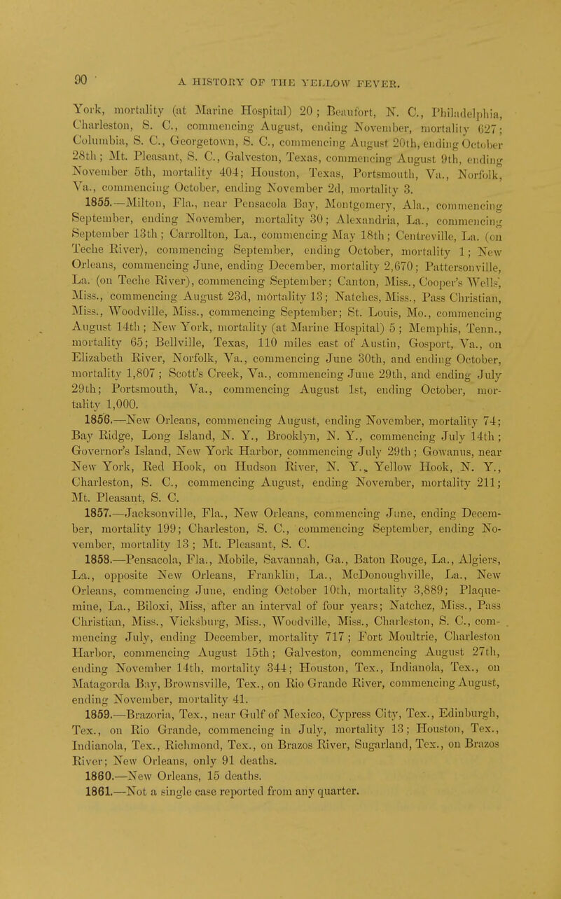 York, mortality (at Marine Hospital) 20 ; Beniilort, N. C, Pliila(le]])hia, Charleston, S. C, commencing August, ending November, mortality G27; Columbia, S. C, Georgetown, S. C, commencing August 20th, ending October 28th; Mt. Pleasant, S. C, Galveston, Texas, commencing August 9th, ending November 5th, mortality 404; Houston, Texas, Portsmouth, Va., Norfolk, Va., commencing October, ending November 2d, mortality 3. 1855. —Milton, Fla., near Pensacola Bay, Montgomery, Ala., commencing September, ending November, mortality 30; Alexandria, La., commencing September 13th; Carrollton, La., commencing May 18th; Centreville, La, (on Teche River), commencing September, ending October, mortality 1; New Orleans, commencing June, ending December, mortality 2,670; Pattersonville, La. (on Teche River), commencing September; Canton, Miss., Cooper's Wells, Miss., commencing August 23d, mortality 13; Natches, Miss., Pass Christian, Miss., Woodville, Miss., commencing September; St. Louis, Mo., commencing August 14th ; New York, mortality (at Marine Hospital) 5 ; Memphis, Tenn., mortality 65; Bellville, Texas, 110 miles east of Austin, Gosport, Va., on Elizabeth River, Norfolk, Va., commencing June 30th, and ending October, mortality 1,807; Scott's Creek, Va., commencing June 29th, and ending July 29th; Portsmouth, Va., commencing August 1st, ending October, mor- tality 1,000. 1856. —New Orleans, commencing August, ending November, mortality 74; Bay Ridge, Long Island, N. Y., Brooklyn, N. Y., commencing July 14th ; Governor's Island, New York Harbor, commencing July 29th; Gowanus, near New York, Red Hook, on Hudson River, N. Y.„ Yellow Hook, N. Y., Charleston, S. C, commencing August, ending November, mortality 211; Mt. Pleasant, S. C. 1857. —Jacksonville, Fla., New Orleans, commencing June, ending Decem- ber, mortality 199; Charleston, S. C, commencing Sejitember, ending No- vember, mortality 13 ; Mt. Pleasant, S. C. 1858. —Pensacola, Fla., Mobile, Savannah, Ga., Baton Rouge, La., Algiers, La., opposite New Orleans, Franklin, La., McDonoughville, La., New Orleans, commencing June, ending October 10th, mortality 3,889; Plaque- mine, La., Biloxi, Miss, after an interval of four years; Natchez, Miss., Pass Christian, Miss,, Vicksburg, Miss., Woodville, Miss., Charleston, S. C, com- mencing July, ending December, mortality 717 ; Fort Moultrie, Charleston Harbor, commencing August 15th; Galveston, commencing August 27th, ending November 14th, mortality 344; Houston, Tex,, Indianola, Tex., on Matagorda Bay, Brownsville, Tex., on Rio Grande River, commencing August, ending November, mortality 41. 1859. —Brazoria, Tex., near Gulf of Mexico, Cypress City, Tex., Edinburgh, Tex., on Rio Grande, commencing in July, mortality 13; Houston, Tex,, Indianola, Tex., Richmond, Tex., on Brazos River, Sugarland, Tex., on Brazos River; New Orleans, only 91 deaths. 1860. —New Orleans, 15 deaths. 1861. —Not a single case reported from any quarter.