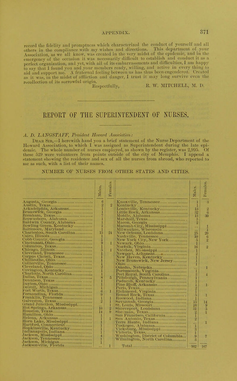 record the fidelity and promptness which characterized the conduct of yourself and all others in the compliance with my wishes and directions. Tiiis department of your Association, us we all know, was created in tlie very midst of tlie epidemic, and in the emergency of the occasion it was necessarily dillicult to establish and conduct it as a jierfect organization, and yet, with all of its enilnirrassments and difliculties, 1 am happy to say that 1 found you and your members ready, willing, and active in every thing to aid a'nd support me! A fraternal feeling between us has thus been engendered. Created as it was, in the midst of alHiotion and danger, 1 trust it may long survive even the recollection of its sorrowful origin. Kespectfully, K W. MITCHELL, M. D. REPORT OF THE SUPERINTENDENT OF NURSES. .-1. D. LANGSTAFF, President Howard Association: Dear Sir,—I herewith hand you a bi'ief statement of the Nurse Department of the Howard Association, to which I was assigned as Superintendent during the late epi- demic. The whole number of nurses employed, as shown by the register, was 2,995. Of these 529 were volunteers from points outside of the city of Memphis. I append a statement showing the residence and sex of all the nurses from abroad, who reported to me as such, with a list of their names. NUMBER OF NURSES FROM OTHER STATES AND CITIES. Augusta, Georgia Austin, Texas Arkatlelpliia, Arltansas Bruuswiclt, Georgia Brenliam, Texa-s Bfownsboro, Alabama Baldwin County, Alabama . Bowling Green, Kentucky... Baltimore, Maryland Charleston, South Carolina.. Cairo, Illinois Cobb County, Geoigia Cincinnati, Ohio Columbus, Texas Chicago, Illinois Cleveland, Tenne.s.see Corpus Christi, Texas Chillieothe, Ohio Colliervillo, Tennessee Cleveland, Ohio Covington, Kentucky Charlotte, North Carolina Dallas, Texas DennLson, Texas Dayton, Ohio Detroit, Michigan Fort Worth, Texas Fernandina, Florida Franklin, Tennessee Galveston, Texas Grand .Tunetion, Missls.sippl Hot .Spi-ings, Arkansas Houston, Texas Hamilton, Ohio Helena, Arkansas Horn Lake, Mississippi Hartford, Connecticut HopkinsvUle, Kentucky , Indianapolis, Indiana .lackson, Misslssii)pl .Jackson, Tcinicssce .lackson, Michigan Jacksonville, Florida C3 6 2 15 24 1 1 Knoxville, Tennessee Kentucky Louisville, Kentucky Little Rock, Arkansas Mobile, Alabama Marshall, Texas Macon, Georgia Macomb City, Mississippi .• Milwaukee, Wisconsin , New Orleans, Louisiana Nasliville, Tennessee , New York City, New York , Newark, Ohio Norfolk, Virginia Natchez, Mi>sissippi Newport, Arkansas a New Haven, Kentucky New Brunswick, New Jersey Ohio Omaha, Nebraska Portsmouth, Virginia Port Royal, South Carolina Pi ttsburgh, Pennsylvania Paducah, Kentucky Pine Blutr, Arkansas Paris, Te.xas Richmond, Virginia Round Rock, Texas Roswood, Indiana Sava.nnnh, Georgia St. Loui.s, Missouri Shrevcport, r>ouisiana Sherman, Te-\as San Francisco, California San Antonio, Texas Tcrre Haute, Indiana Tuskcgcc, -Vlabama , Vicksburg, M Issl.ssippl Victoria, Texas. Washington, District of Columbia.. Wilmington, North Carolina TotaL