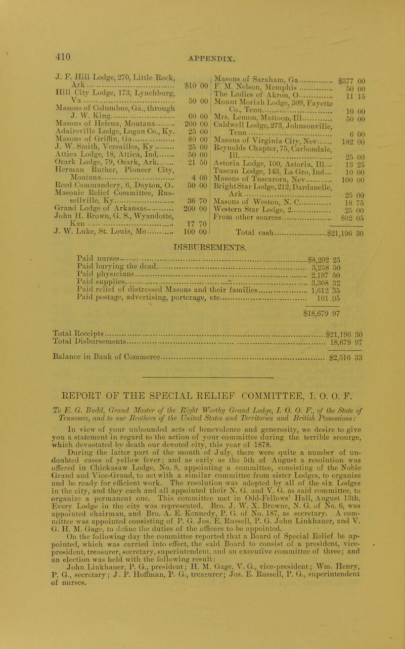 J. F. Hill Lodge, 270, Little Rock, Ark... Hill City Lodge, 173, Lynchburg, Vji Masons of Columbus, Ga., through J. W. King Masons of Helena, Montana Adairsvillc Lodge, Logan Co., Ky. Masons of (Jritlin, Ga J. ^y. Smith, Versailles, Ky Attica Lodge, 18, Attica, Ind Ozark Lodge, 70, Ozark, Ark Herman Kuthcr, Pioneer City, Montana Reed Conunandery, 6, Dayton, O.. Masonic Relief Committee, Rus- sellvillc, Ky Grand Lodge of Arkansas John H. Brown, G. S., Wyandotte, Kan J. W. Luke, St. Louis, Mo $10 00 50 00 60 00 200 00 2.3 00 80 00 25 00 50 00 21 50 4 00 50 00 36 70 200 00 17 70 100 00 Masons of Saraham, Ga F. M. Nelson, Memphis The Ladies of Akron, O Mount ISIoriah Lodge, 309, Fayette Co., Tenn Mrs. Lemon, Matioon, 111 Caldwell Lodge, 273, Jolinsonville, icnn jNIasons of Virginia City, Nev Reynolds Chapter, 75, Carbondale, HI ; Astoria Lodge, 100, Astoria, 111... Tuscan Lodge, 143, La Gro, Ind... Masons of Tuscarora, Nev BrightStar Lodge, 212, Dardanelle, Ark Masons of Weston, N. C Western Star Lodge, 2 From other sources $377 00 50 00 11 15 10 00 50 00 6 00 182 00 25 00 13 25 10 00 100 00 25 00 18 75 25 00 802 05 Total cash $21,196 30 DISBURSEMENTS. Paid nurses ^ 202 25 Paid burying the dead 3 258 50 Paid physicians 2 197 50 Paid supplies r. S^SOS 32 Paid relief of distressed Masons and their families 1,012 35 Paid postage, advertising, porterage, etc 101 05 $18,679 97 Total Receipts $21,196 30 Total Disbursements 18,679 97 Balance in Bank of Commerce $2,516 33 REPORT OF THE SPECIAL RELIEF COMMITTEE, I. 0. 0. F. To E. G. Budd, Grand Master of the Rigid Worthy Grand Lodge, I. 0. 0. F., of the State of Tennessee, and to our Brothers of the United States and Territories and British Possessions: In view of your unbounded acts of benevolence and generosity, we desire to give you a statement in regard to the action of your committee during the terrible scourge, which devastated by death our devoted city, this year of 1878. During the latter part of the month of July, there were quite a number of un- doubted cases of yellow fever; and as early as the 5th of August a resolution was ofi'ered in Chickasaw Lodge, No. 8, appointing a committee, consisting of the Noble Grand and Vice-Grand, to act with a similar committee from sister Lodges, to organize and be ready for efiicient work. The resolution was adopted by all of the six Lodges in the city, and they each and all appointed tiieir N. G. and V. G. as said committee, to organize a permanent one. Tiiis committee met in Odd-Fellows' Hall, August 13th, Every Lodge in the city was represented. Bro. J. W. X. Browne, N. G. of No. 0, was appointed chairman, and Bro. A. E. Kennedy, P. G. of No. 187, as secretary. A com- mittee was appointed consisting of P. G. Jos. E. Russell, P. G. John Linkhauer, and V. G. H. M. Gage, to define the duties of the officers to be appointed. On the following day the committee reported that a Board of Special Relief be ap- pointed, which was carried into eflect, the said Board to consist of a president, vice- president, treasurer, secretary, superintendent, and an executive committee of three; and an election was held with the following result: John Linkhauer, P. G., president; II. M. Gage, V. G., vice-president; Wm. Henry, P. G., secretary; J. P. Ilofi'man, P. G., treasurer; Jos. E. Russell, P. G., superintendent of nurses.