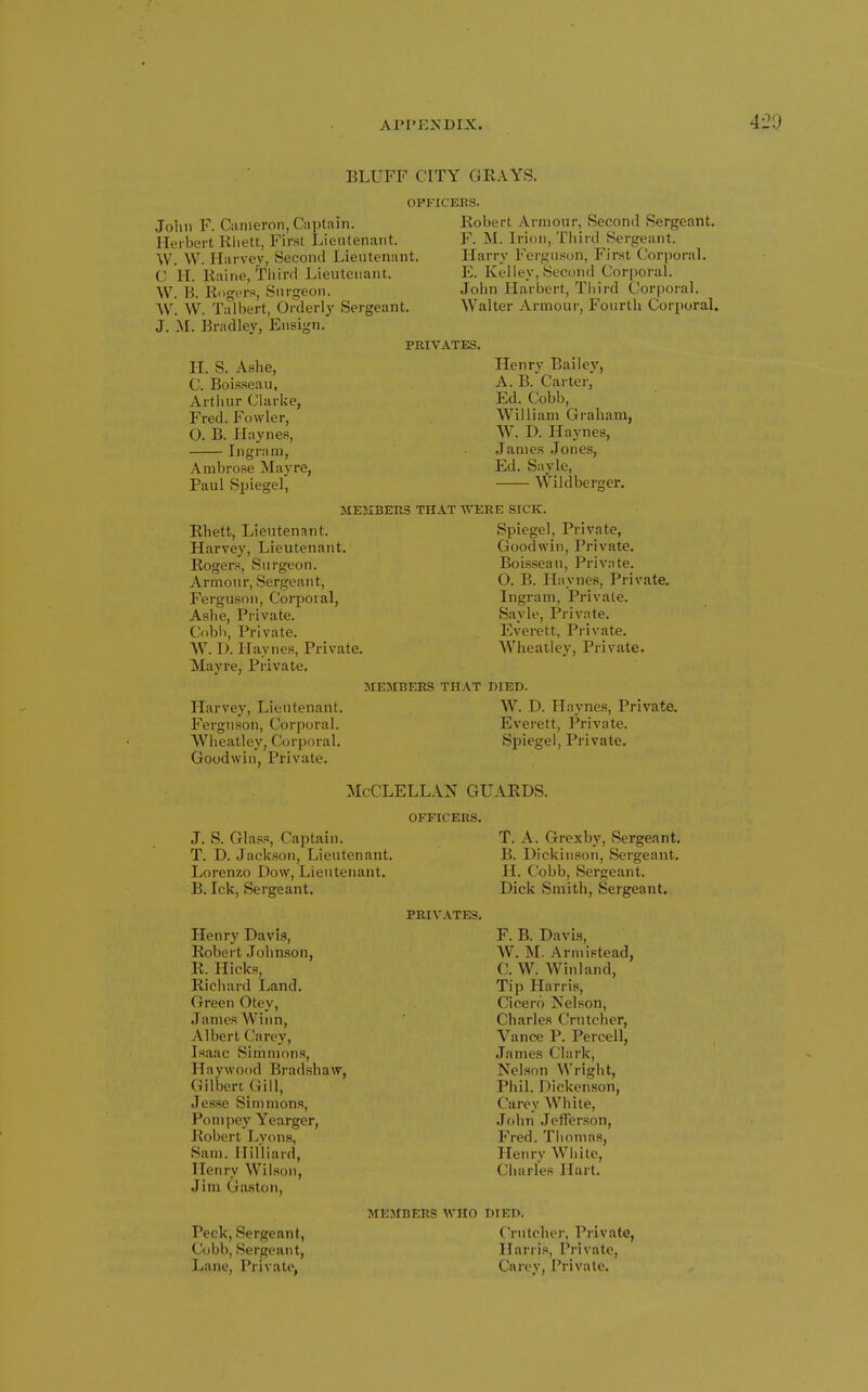 BLUFF CITY GRAYS. John F. Cimieron, Captain. Herbert Kliett, First Lieutenant. W. VV. Harvey, Second Lieutenant. C H. Raine, Tliird Lieutenant. W. B. Rogers, Surgeon. W. W. Talbert, Orderly Sergeant. J. M. Bradley, Ensign. OPFICEES. Robert Armour, Second Sergeant. F. M. L-ion, Third Sergeant. Harry Ferguson, First Corporal. E. Kelley, Second Corporal. John Harbert, Third Corporal. Walter Armoui-, Fourth Corporal. H. S. Ashe, C. Boisseau, Arthur Clarke, Fred. Fowler, O. B. Haynes, Ingram, Ambrose May re, Paul Spiegel, Rhett, Lieutenant. Harvey, Lieutenant. Rogers, Surgeon. Armour, Sergeant, Ferguson, Corporal, Ashe, Pi ivate. Cobli, Private. \V. D. Haynes, Private. Mayre, Private. Harvey, Lieutenant. Ferguson, Corporal. Wheatley, Corporal. Goodwin, Private. PRIVATES. Henry Bailey, A. B. Cartel, Ed. Cobb, William Graham, W. D. Haynes, James .Jones, Ed. Sayle, Wildberger. MEJIBERS THAT WERE SICK. Spiegel, Private, Goodwin, Private. Boisseau, Private. O. B. Hnynefi, Private, Ingram, Private. Sayle, Private. Everett, Private. AVheatley, Private. MEMBERS THAT DIED. W. D. Haynes, Private. Everett, Private. Spiegel, Private. McCLELLAN GUARDS. OFFICERS. J. S. Glass, Captain. T. D. .Jackson, Lieutenant. Lorenzo Dow, Lieutenant. B. Ick, Sergeant. Henry Davis, Robert Johnson, R. Hicks, Richard Land. Green Otey, James Winn, Albert Carey, Isaac Siriinions, Haywood Bradshaw, Gilbert Gill, Jesse Simmons, Pompey Yearger, Robert Lyons, Sam. Ililiiard, Henry Wilson, Jim Gaston, PRIVATES. T. A. Grexby, Sergeant. B. Dickinson, Sergeant. H. Cobb, Sergeant. Dick Smith, Sergeant. F. B. Davis, W. M. Armistead, C. W. Winland, Tip Harris, Cicero Kelson, Charles Crutcher, Vance P. Percell, James Clark, Nelson Wright, Phil. Dickenson, Carey White, •John Jefferson, Fred. Thomas, Henrv White, Charles Hart. Peck, Sergeant, Cobb, Sergeant, Lane, Private, MEMBERS WHO DIED. Crutcher, Private, Harris, Private, Carey, Private.