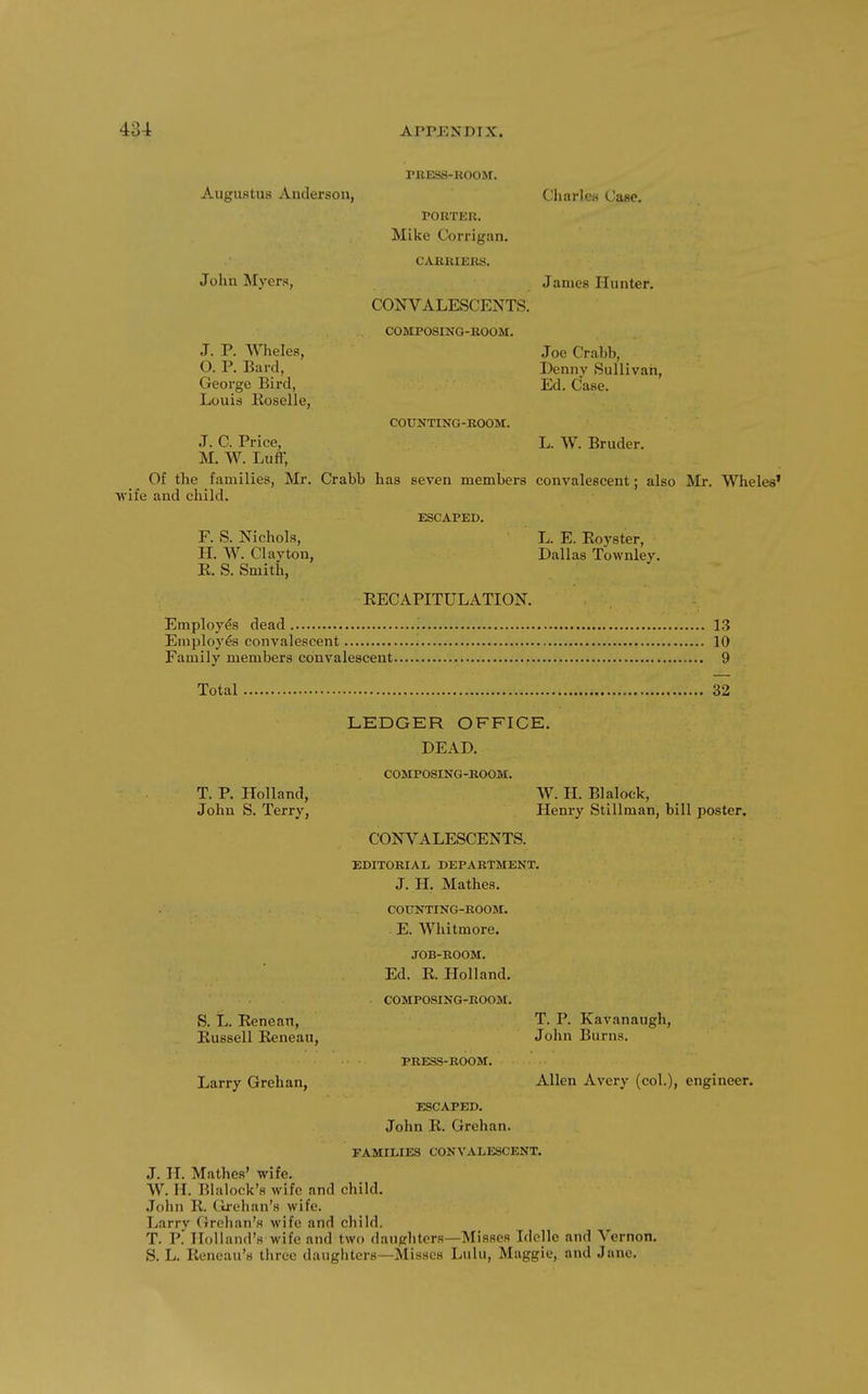 rRESS-KOOM. Augustus Anderson, CharlcH Case. PORTER, Mike Corrigan. CARRIERJ5. John Myers, James Hunter. CONVALESCENTS. COMPOSING-ROOM. J. P. Wheles, Joe Crabb, O. P. Bard, Denny Sullivan, George Bird, Ed. Case. Louis Roselle, COUNTING-ROOM. J. C. Price, L. W. Brudcr. M. W. Lufi; Of the families, Mr. Crabb has seven members convalescent; also Mr. Wheles' vvife and child. ESCAPED. F. S. Nichols, L. E. Eoyster, H. W. Clayton, Dallas Townley. E. S. Smith, EECAPITULATION. Employes dead 13 Employes convalescent 10 Family members convalescent 9 Total 32 LEDGER OFFICE. DEAD. COMPOSING-ROOM. T. P. Holland, W. H. Blalock, John S. Terry, Henry Stillman, bill poster. CONVALESCENTS. EDITORIAL DEPARTMENT. J. H. Mathes. COUNTING-ROOM. E. Whitmore. JOB-ROOM. Ed. E. Holland. COMPOSING-ROOM. S. L. Eenean, T. P. Kavanaugh, Eussell Eeneau, John Burns. PRESS-ROOM. Larry Grehan, Allen Avery (col.), engineer. ESCAPED. John E. Grehan. FAMILIES CONVALESCENT. J. H. Mathes' wife. W. H. Blalock's wife and child. •John E. (irehan's wife. Larry Grehan's wife and child. T. P. Holland's wife and two danghters—Misses Tdelle and Vernon. S. L. Eeneau's throe daughters—Misses Lulu, Maggie, and Jane.