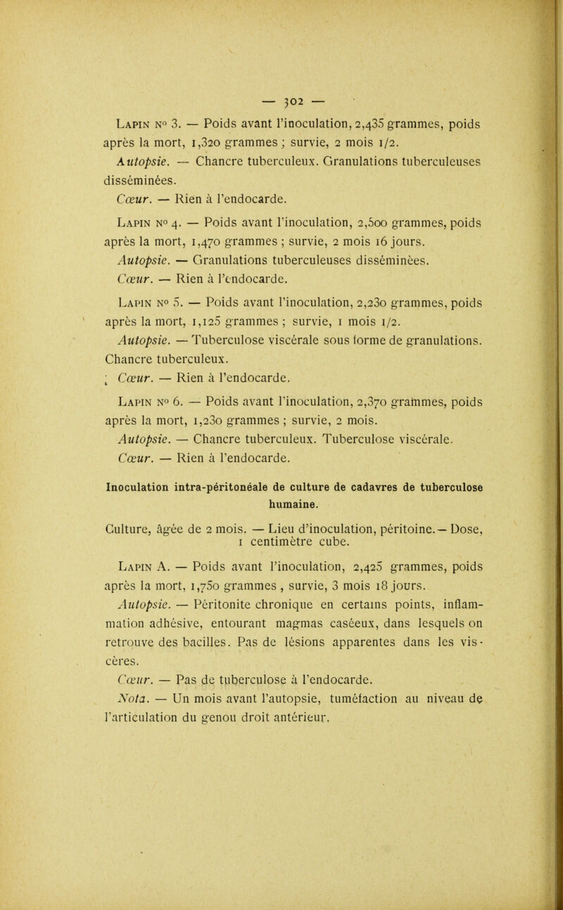 Lapin 3. — Poids avant l'inoculation, 2,435 grammes, poids après la mort, i,320 g-rammes ; survie, 2 mois 1/2. Autopsie. — Chancre tuberculeux. Granulations tuberculeuses disséminées. Cœur. — Rien à l'endocarde. Lapin no 4. — Poids avant l'inoculation, 2,600 grammes, poids après la mort, 1,470 grammes ; survie, 2 mois 16 jours. Autopsie. ~ Granulations tuberculeuses disséminées. Cœur. — Rien à l'endocarde. Lapin no 5. — Poids avant l'inoculation, 2,23o grammes, poids après la mort, i,i25 g-rammes ; survie, i mois 1/2. Autopsie. — Tuberculose viscérale sous forme de granulations. Chancre tuberculeux. ; Cœur. — Rien à l'endocarde. Lapin no 6. — Poids avant l'inoculation, 2,370 grammes, poids après la mort, i,23o grammes ; survie, 2 mois. Autopsie. — Chancre tuberculeux. Tuberculose viscérale. Cœur. — Rien à l'endocarde. Inoculation intra-péritonéale de culture de cadavres de tuberculose humaine. Culture, âgée de 2 mois. — Lieu d'inoculation, péritoine. — Dose, I centimètre cube. Lapin A. — Poids avant l'inoculation, 2,426 grammes, poids après la mort, 1,760 grammes , survie, 3 mois 18 jours. Autopsie. — Péritonite chronique en certains points, inflam- mation adhésive, entourant magmas caséeux, dans lesquels on retrouve des bacilles. Pas de lésions apparentes dans les vis- cères. Cœur. — Pas de tuberculose à l'endocarde. Nota. — Un mois avant l'autopsie, tuméfaction au niveau de l'articulation du genou droit antérieur,