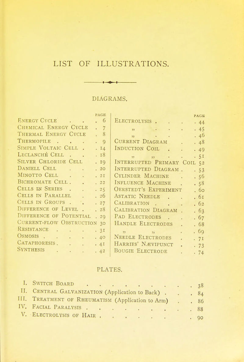LIST OF ILLUSTRATIONS. DIAGRAMS. Energy Cvcle Chemical Energy Cycle Thermal Energy Cycle Thermopile . Simple Voltaic Cell Leclanche Cell . Silver Chloride Cell Daniell Cell Minotto Cell Bichromate Cell . Cells in Series . Cells in Parallel Cells in Groups . Difference of Level Difference of Potential Current-flow Resistance Osmosis . Cataphoresis Synthesis PAGE 6 9 18 19 20 21 Obstruction 30 31 40 41 42 25 26 27 Electrolysis . Current Diagram Induction Coil Interrupted Primary Interrupted Diagram Cylinder Machine Influence Machine Oerstedt's Experiment Astatic Needle . Calibration . Calibration Diagram Pad Electrodes . Handle Electrodes Needle Electrodes Harries' N^evipunct Bougie Electrode PAGE 44 45 46 48 49 5i Coil 52 53 56 53 60 61 62 63 67 68 69 7i 73 74 PLATES. I. Switch Board 33 II. Central Galvanization (Application to Back) . . .84 III. Treatment of Rheumatism (Application to Arm) . . 86 IV. Facial Paralysis 83 V. Electrolysis of Hair .... nn