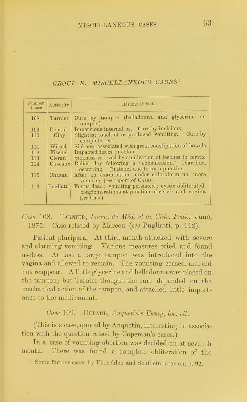 GROUP E. MISCELLANEOUS CASES1 Number of case Authority 108 Tarnier 109 Depaul 110 Clay 111 Wiesel 112 Fischel 113 Clerau 114 Cazeaux 115 Chazan 116 Pugliatti Resume of facts Cure by tampon (belladonna and glycerine on tampon) Impervious internal os. Cure by incisions Slightest touch of os produced vomiting. Cure by complete rest Sickness associated with great constipation of bowels Impacted feces in colon Sickness relieved by application of leeches to cervix Relief day following a ' consultation.' Diarrhoea occurring. (?) Relief due to manipulation After an examination under chloroform no more vomiting (see report of Case) Foetus dead; vomiting persisted ; cystic obliterated conglomerations at junction of cervix and vagina (see Case) Case 108. Tarnier, Journ. cle Med. et de Chir. Prat., June, 1875. Case related by Marcou (see Pugliatti, p. 442). Patient pluripara. At third month attacked with severe and alarming vomiting. Various measures tried and found useless. At last a large tampon was introduced into the vagina and allowed to remain. The vomiting ceased, and did not reappear. A little glycerine and belladonna was placed on the tampon; but Tarnier thought the cure depended on the mechanical action of the tampon, and attached little import- ance to the medicament. Case 109. Depaul, Anquetin's Essay, loc. cit. (This is a case, quoted by Anquetin, interesting in associa- tion with the question raised by Copeman's cases.) In a case of vomiting abortion was decided on at seventh month. There was found a complete obliteration of the 1 Some further cases by Flaischlen and Schiilein Inter on, p. 92.