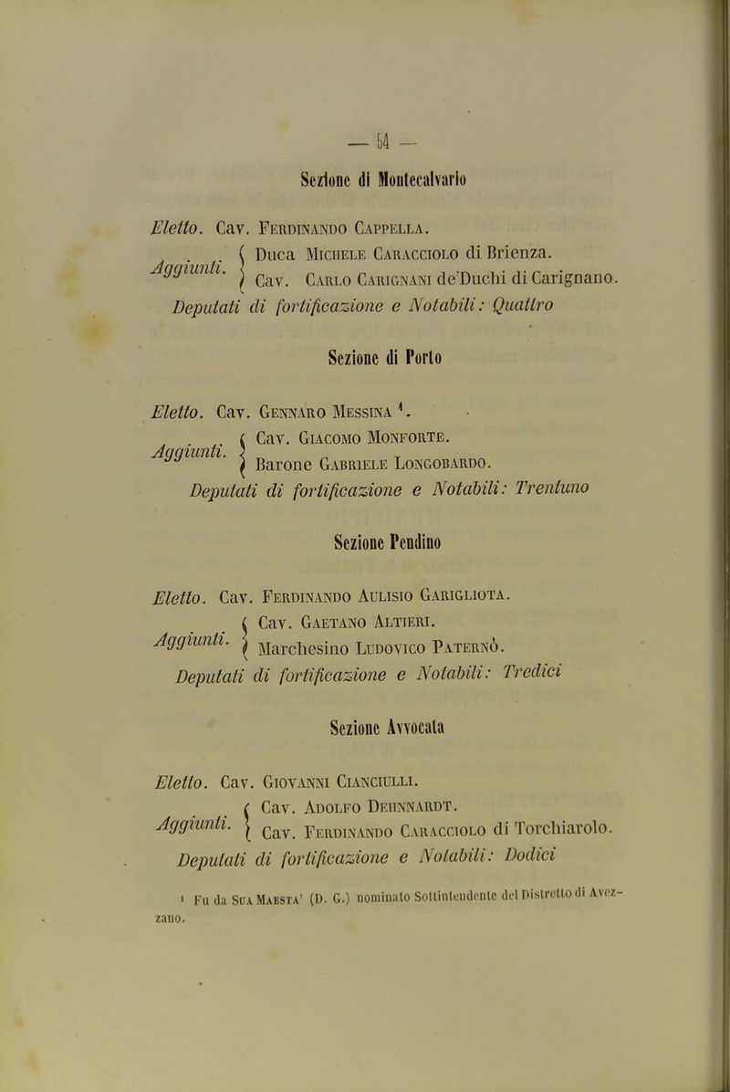 Sezione di Dloiitecalvario Eletto. Cav. Ferdinando Cappella. . . ( Duca Michele Caracciolo di Brienza. ggiun i. | Carlo Carignani dc Duchi di Carignano. Deputati di fortificazione e Notabili: Quattro Sezione di Porlo Eletto. Cav. Gennaro Messina ^. L Cav. Giacomo Monforte. Agqiunti. ; ^ ^ ^ Barone Gabriele Longobardo. Deputati di fortificazione e Notabili: Trentuno Sezione Pendino Eletto. Cav. Ferdinando Aulisio Garigliota. ( Cav. Gaetano Altieri. Aggiunti. | i^jarcliesino Ludovico Paternò. Deputati di fortificazione e Notabili: Tredici Sezione Avvocala Eletto. Cav. Giovanni Cianciulli. Cav. Adolfo Dehnnardt. Cav. Ferdinando Caracciolo di Torcliiarolo. Deputati di fortificazione e Notabili: Dodici Fu da Sua Maestà' (D. G.) nominato Sollinlcndcnlc del Dislrellodi Avez- Aggiunti. j 1 zano.