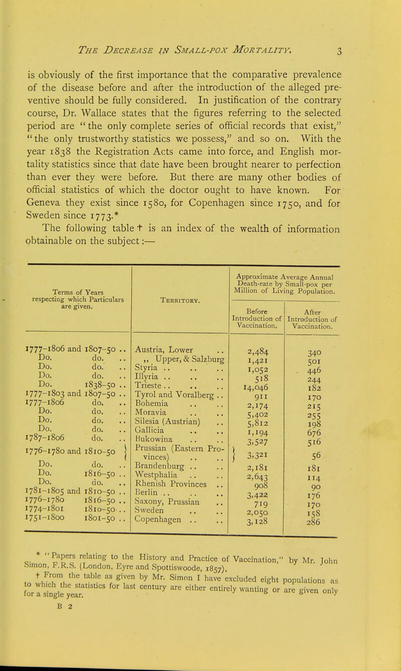 is obviously of the first importance that the comparative prevalence of the disease before and after the introduction of the alleged pre- ventive should be fully considered. In justification of the contrary course, Dr. Wallace states that the figures referring to the selected period are  the only complete series of official records that exist,  the only trustworthy statistics we possess, and so on. With the year 1838 the Registration Acts came into force, and English mor- tality statistics since that date have been brought nearer to perfection than ever they were before. But there are many other bodies of official statistics of which the doctor ought to have known. For Geneva they exist since 1580, for Copenhagen since 1750, and for Sweden since 1773.* The following table t is an index of the wealth of information obtainable on the subject:— Terms of Years respecting which Particulars are given. 1777-1806 and Do. Do. Do. Do. 1777-1803 and I777-i8o6 Do. Do. Do. 1787-1806 1807-50 do. do. do. 1838-50 1807-50 do. do. do. do. do. 1776-1780 and 1810-50 do. 1816-50 do. 1810-50 1816-50 1810-50 1801-50 Do. Do. Do. 1781-1805 and 1776-1780 1774-1801 1751-1800 Territory. Austria, Lower ,, Upper, & Salzburg Styria .. ... Illyria Trieste Tyrol and Voralberg . Bohemia Moravia Silesia (Austrian) Gallicia Bukowina Prussian (Eastern Pro vinces) Brandenburg .. Westphalia Rhenish Provinces . Berlin Saxony, Prussian Sweden Copenhagen .. Approximate Average Annual Death-rate by Small-pox per Million of Living Population. Before Introduction of Vaccination. 2,484 340 1,421 501 1,052 • 446 518 244 14,046 182 911 170 2,174 215 5.402 255 5,812 198 1,194 676 3,527 516 3.321 56 2,181 181 2,643 114 908 90 3.422 176 719 170 2,050 158 3.128 286 After Introduction of Vaccination. * Papers relating to the History and Practice of Vaccination, by Mr. John Mmon, F.R.S. (London, Eyre and Spottiswoode, 1857) to whlrh°VhC, girn ^ Mr' Sim°n 1 haVe ^Cluded eiSht Populations as for a single year ** eUher entirely wanti»S or are given only B 2