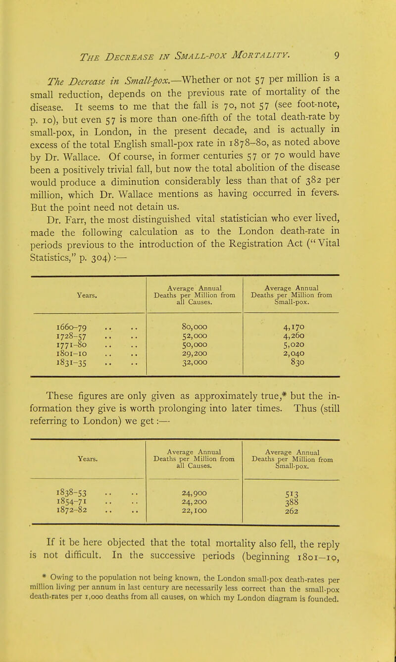 The Decrease in Small-pox—Whether or not 57 per million is a small reduction, depends on the previous rate of mortality of the disease. It seems to me that the fall is 70, not 57 (see foot-note, p. 10), but even 57 is more than one-fifth of the total death-rate by small-pox, in London, in the present decade, and is actually in excess of the total English small-pox rate in 1878-80, as noted above by Dr. Wallace. Of course, in former centuries 57 or 70 would have been a positively trivial fall, but now the total abolition of the disease would produce a diminution considerably less than that of 382 per million, which Dr. Wallace mentions as having occurred in fevers. But the point need not detain us. Dr. Farr, the most distinguished vital statistician who ever lived, made the following calculation as to the London death-rate in periods previous to the introduction of the Registration Act ( Vital Statistics, p. 304):— Years. Average Annual Deaths per Million from all Causes. Average Annual Deaths per Million from Small-pox. 1660-79 80,000 4,170 1728-57 52,000 4,260 I77I-80 50,000 5,020 180I-IO 29,200 2,040 1831-35 32,000 830 These figures are only given as approximately true,* but the in- formation they give is worth prolonging into later times. Thus (still referring to London) we get:— Average Annual Average Annual Years. Deaths per Million from Deaths per Million from all Causes. Small-pox. 1838-53 24,900 513 1854-71 24,200 388 1872-82 22, IOO 262 If it be here objected that the total mortality also fell, the reply is not difficult. In the successive periods (beginning 1801—10, * Owing to the population not being known, the London small-pox death-rates per million living per annum in last century are necessarily less correct than the small-pox death-rates per i.ooo deaths from all causes, on which my London diagram is founded.