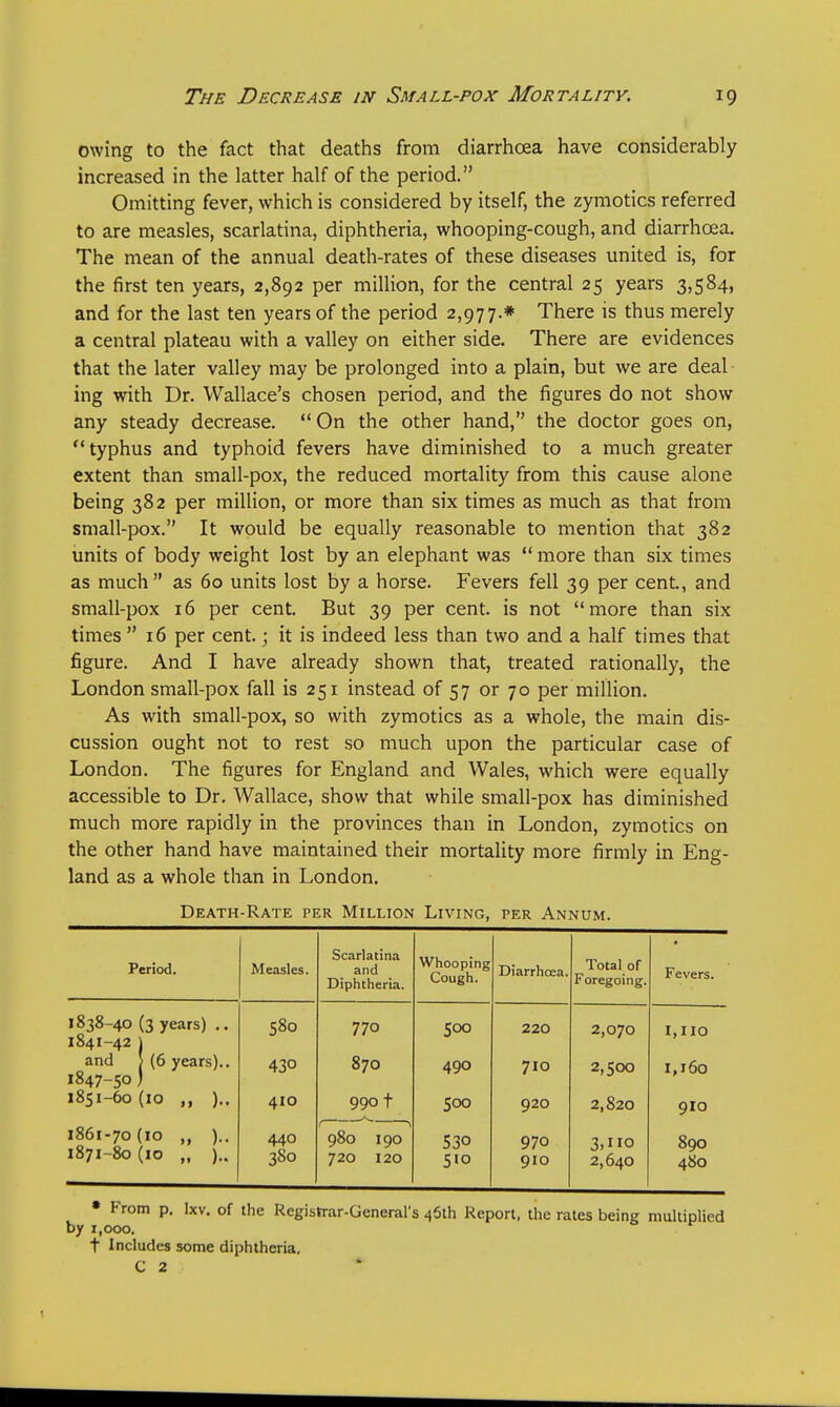 owing to the fact that deaths from diarrhoea have considerably increased in the latter half of the period. Omitting fever, which is considered by itself, the zymotics referred to are measles, scarlatina, diphtheria, whooping-cough, and diarrhoea. The mean of the annual death-rates of these diseases united is, for the first ten years, 2,892 per million, for the central 25 years 3,584, and for the last ten years of the period 2,977.* There is thus merely a central plateau with a valley on either side. There are evidences that the later valley may be prolonged into a plain, but we are deal • ing with Dr. Wallace's chosen period, and the figures do not show any steady decrease. On the other hand, the doctor goes on, typhus and typhoid fevers have diminished to a much greater extent than small-pox, the reduced mortality from this cause alone being 382 per million, or more than six times as much as that from small-pox. It would be equally reasonable to mention that 382 units of body weight lost by an elephant was more than six times as much as 60 units lost by a horse. Fevers fell 39 per cent, and small-pox 16 per cent. But 39 per cent, is not more than six times 16 per cent.; it is indeed less than two and a half times that figure. And I have already shown that, treated rationally, the London small-pox fall is 251 instead of 57 or 70 per million. As with small-pox, so with zymotics as a whole, the main dis- cussion ought not to rest so much upon the particular case of London. The figures for England and Wales, which were equally accessible to Dr. Wallace, show that while small-pox has diminished much more rapidly in the provinces than in London, zymotics on the other hand have maintained their mortality more firmly in Eng- land as a whole than in London. Death-Rate per Million Living, per Annum. Period. Measles. Scarlatina and Diphtheria. Whooping Cough. Diarrhasa. Total of Foregoing. Fevers. 1838-40 (3 years) .. 1841-42 j and > (6 years).. 1847-50 ) 1851-60 (10 ).. 580 43° 4IO 770 870 99° t 500 490 500 220 7IO 920 2,070 2,500 2,820 I.IIO I,l6o 910 1861-70(10 „ ).. 1871-80(10 „ ).. 44O 380 980 190 720 120 530 5IO 970 9IO 3,° 2,640 890 480 • From p. lxv. of the Registrar-General's 46th Report, the rates being multiplied by 1,000. t Includes some diphtheria. C 2