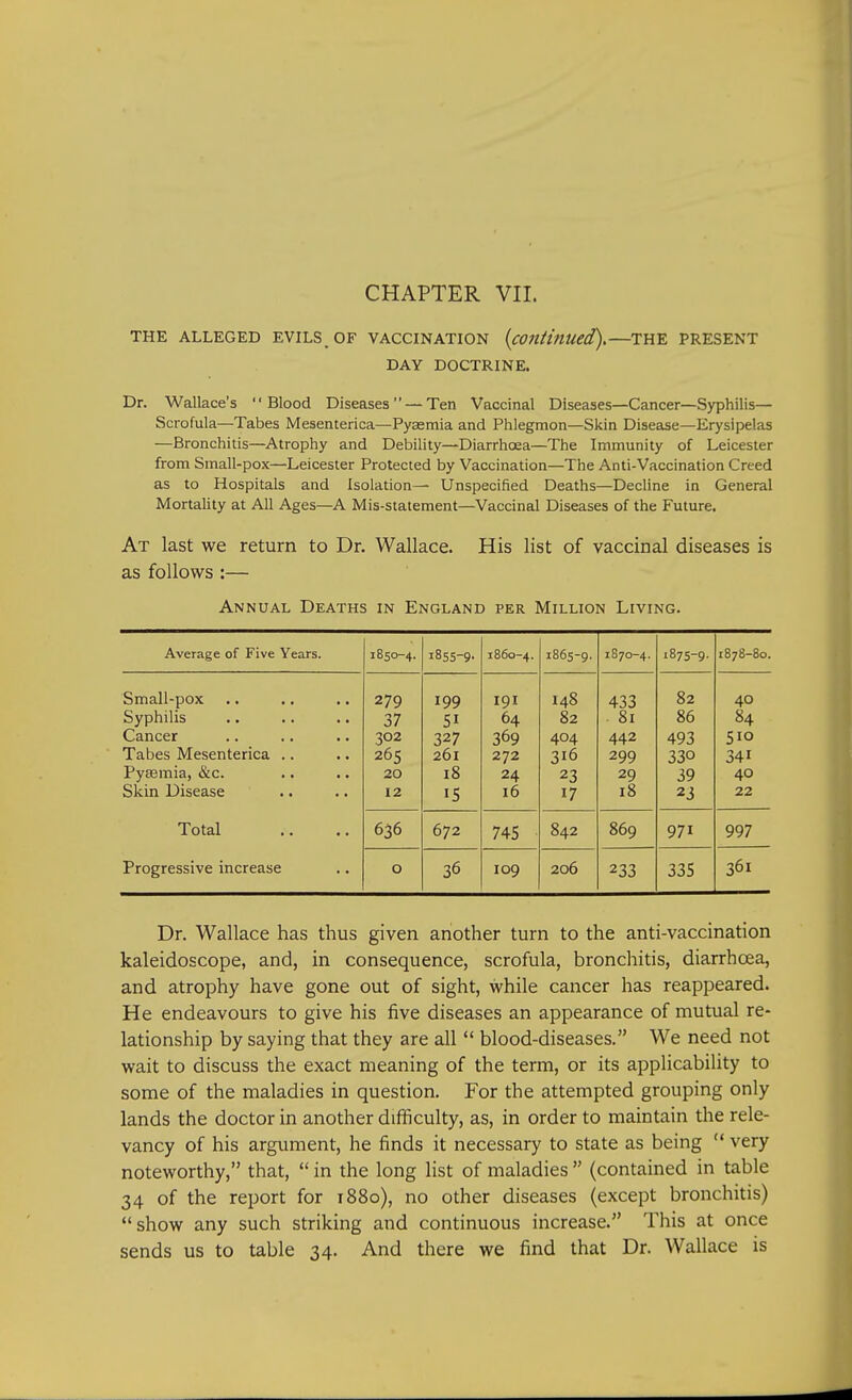 CHAPTER VII. THE ALLEGED EVILS OF VACCINATION {continued).—THE PRESENT DAY DOCTRINE. Dr. Wallace's Blood Diseases — Ten Vaccinal Diseases—Cancer—Syphilis- Scrofula—Tabes Mesenterica—Pyaemia and Phlegmon—Skin Disease—Erysipelas —Bronchitis—Atrophy and Debility—Diarrhoea—The Immunity of Leicester from Small-pox—Leicester Protected by Vaccination—The Anti-Vaccination Creed as to Hospitals and Isolation— Unspecified Deaths—Decline in General Mortality at All Ages—A Mis-statement—Vaccinal Diseases of the Future. At last we return to Dr. Wallace. His list of vaccinal diseases is as follows :— Annual Deaths in England per Million Living. Average of Five Years. 1850-4. 1855-9- 1860-4. 1865-9. 1870-4. 1875-9. 1878-80. Small-pox 279 199 191 148 433 82 40 Syphilis 37 5i 64 82 • 81 86 84 Cancer 302 327 369 404 442 493 510 Tabes Mesenterica 265 261 272 3*6 299 330 34i Pyaemia, &c. 20 18 24 23 29 39 40 Skin Disease 12 15 16 17 18 23 22 Total 636 672 745 842 869 971 997 Progressive increase 0 36 109 206 233 335 36i Dr. Wallace has thus given another turn to the anti-vaccination kaleidoscope, and, in consequence, scrofula, bronchitis, diarrhoea, and atrophy have gone out of sight, while cancer has reappeared. He endeavours to give his five diseases an appearance of mutual re- lationship by saying that they are all  blood-diseases. We need not wait to discuss the exact meaning of the term, or its applicability to some of the maladies in question. For the attempted grouping only lands the doctor in another difficulty, as, in order to maintain the rele- vancy of his argument, he finds it necessary to state as being  very noteworthy, that,  in the long list of maladies  (contained in table 34 of the report for 1880), no other diseases (except bronchitis) show any such striking and continuous increase. This at once sends us to table 34. And there we find that Dr. Wallace is