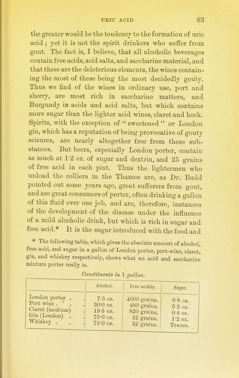 the greater would be the tendency to the formation of uric acid ; yet it is not the spirit drinkers who suffer from gout. The fact is, I believe, that all alcoholic beverages contain free acids, acid salts, and saccharine material, and that these are the deleterious elements, the wines contain- ing the most of these being the most decidedly goiity. Thus we find of the wines in ordinary use, port and sherry, are most rich in saccharine matters, and Burgundy in acids and acid salts, but which contains more sugar than the lighter acid wines, claret and hock. Spirits, with the exception of sweetened or London gin, which has a reputation of being provocative of gouty seizures, are nearly altogether free from these sub- stances. But beers, especially London porter, contain as much at 1-2 oz. of sugar and dextrin, and 25 grains of free acid in each pint. Thus the lightermen who unload the colliers in the Thames are, as Dr. Budd pointed out some years ago, great sufferers from gout, and are great consumers of porter, often drinking a gallon of this fluid over one job, and are, therefore, instances of the development of the disease under the influence of a mild alcoholic drink, but which is rich in sugar and free acid* It is the sugar introduced with the food and * The following table, which gives the absolute amount of alcohol, free acid, and sugar in a gallon of London porter, port-wine, claret, gin, and whiskey respectively, shows what an acid and saccharine' mixture porter really is. Constituents in 1 gallon. Alcohol. Free acidity. Sugar. London porter . Port wine . ' . Claret (medium) Gin (London) . Whiskey . 7-5 oz. 30-0 oz. 18-5 oz. 75-0 oz. 75-0 oz. 4000 grains. 480 grains. 820 grains. 32 grains. 32 grains. 9-8 oz. 5-2 oz. 0 4 oz. 1-2 oz. Traces.